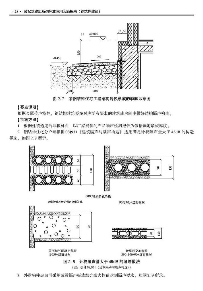 2016SSZN-GJG--建筑工业化系列标准应用实施指南（钢结构建筑）