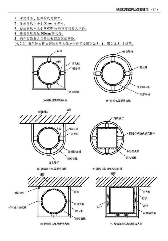 2016SSZN-GJG--建筑工业化系列标准应用实施指南（钢结构建筑）