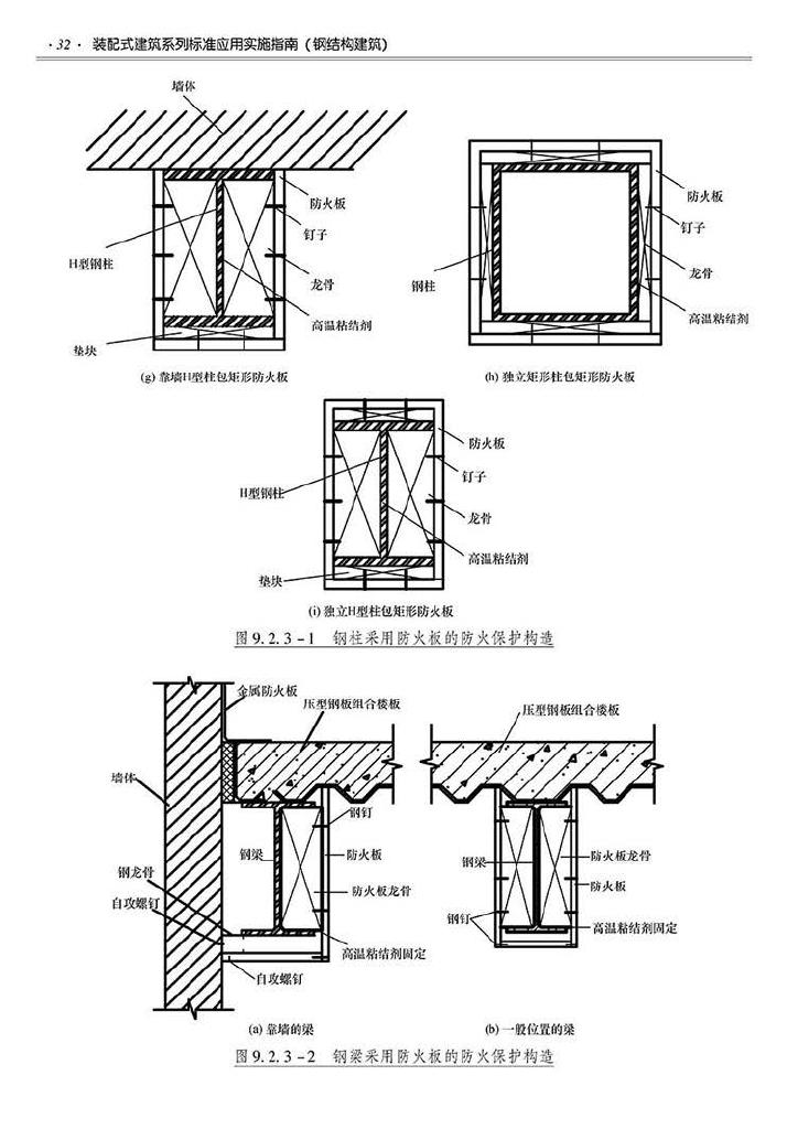 2016SSZN-GJG--建筑工业化系列标准应用实施指南（钢结构建筑）