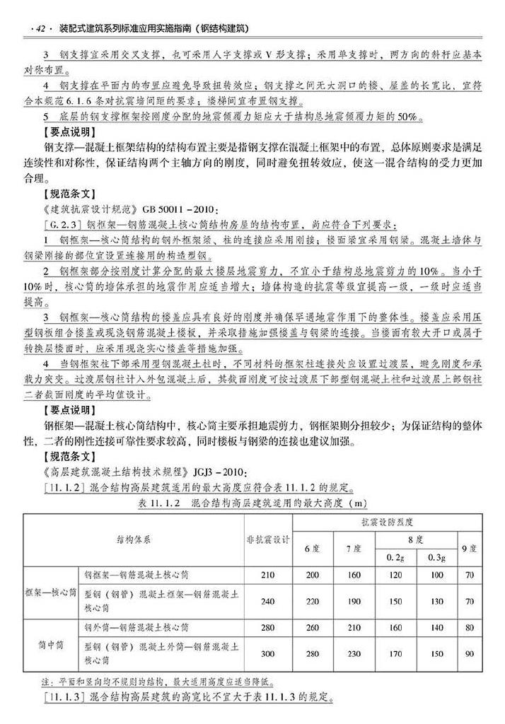 2016SSZN-GJG--建筑工业化系列标准应用实施指南（钢结构建筑）