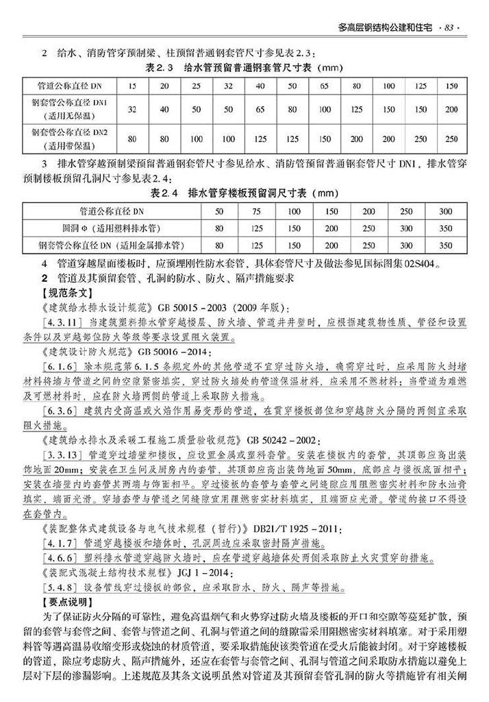 2016SSZN-GJG--建筑工业化系列标准应用实施指南（钢结构建筑）