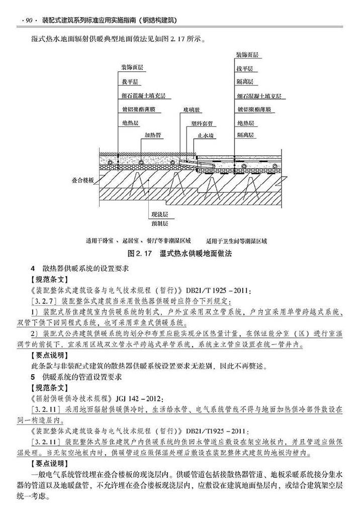 2016SSZN-GJG--建筑工业化系列标准应用实施指南（钢结构建筑）