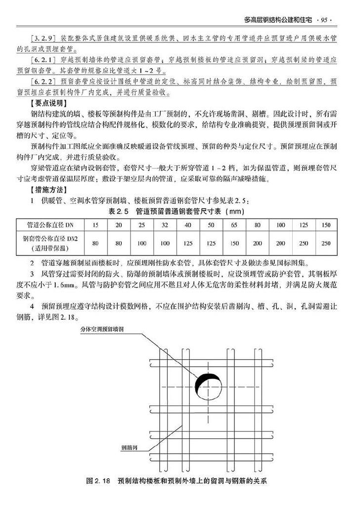 2016SSZN-GJG--建筑工业化系列标准应用实施指南（钢结构建筑）