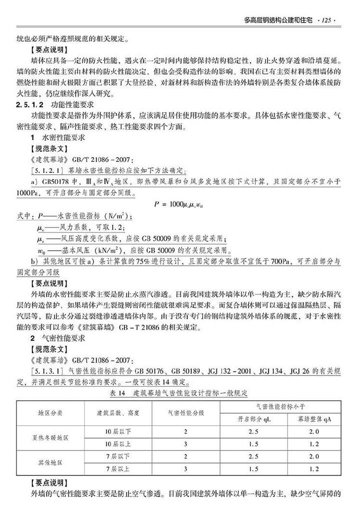 2016SSZN-GJG--建筑工业化系列标准应用实施指南（钢结构建筑）