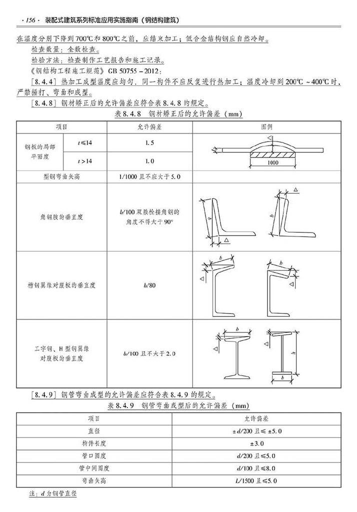 2016SSZN-GJG--建筑工业化系列标准应用实施指南（钢结构建筑）