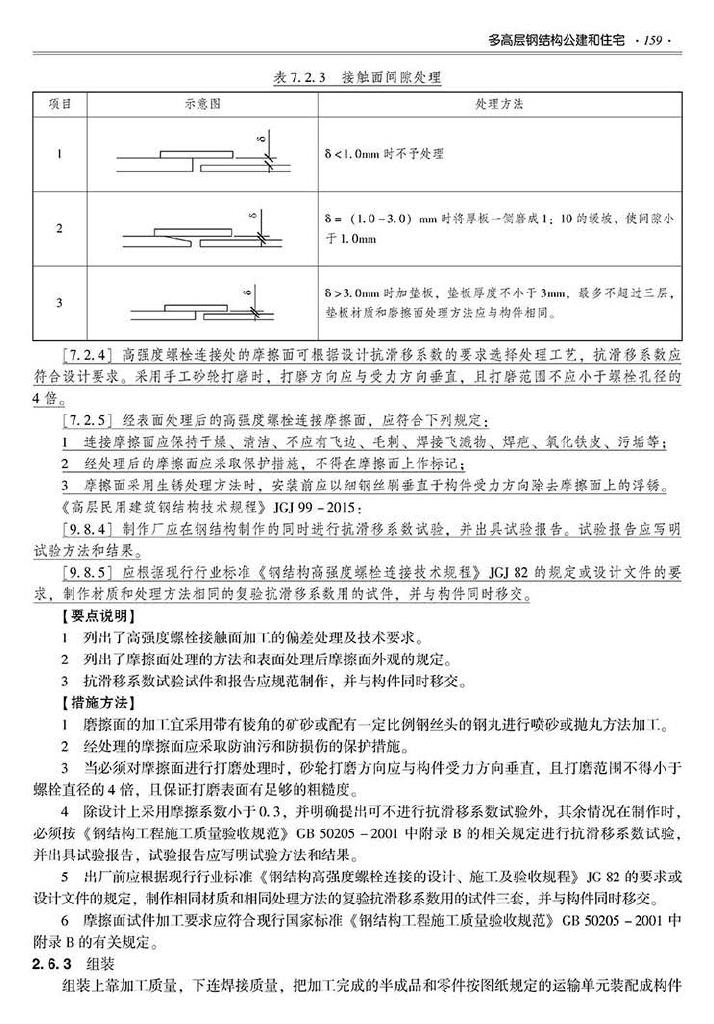 2016SSZN-GJG--建筑工业化系列标准应用实施指南（钢结构建筑）