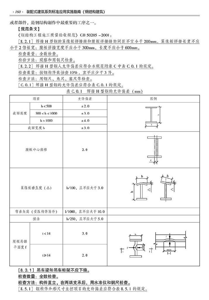 2016SSZN-GJG--建筑工业化系列标准应用实施指南（钢结构建筑）