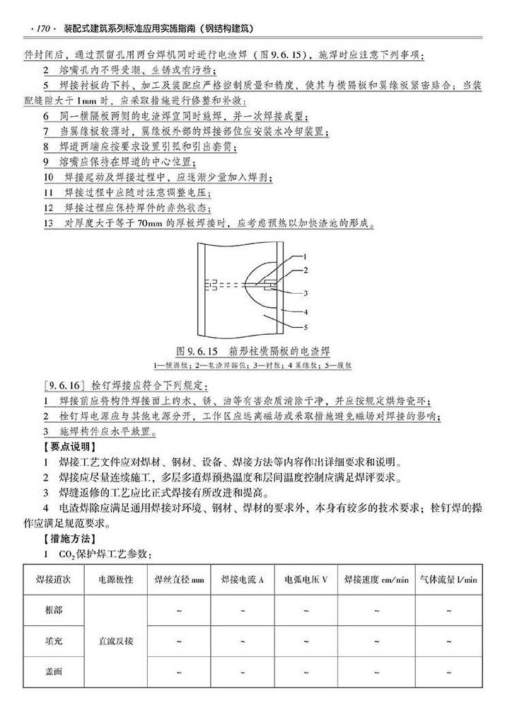 2016SSZN-GJG--建筑工业化系列标准应用实施指南（钢结构建筑）