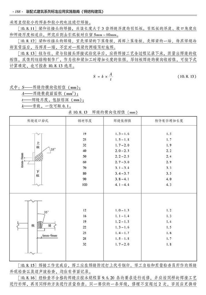 2016SSZN-GJG--建筑工业化系列标准应用实施指南（钢结构建筑）