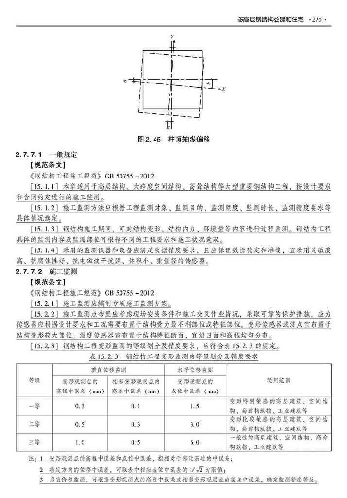 2016SSZN-GJG--建筑工业化系列标准应用实施指南（钢结构建筑）