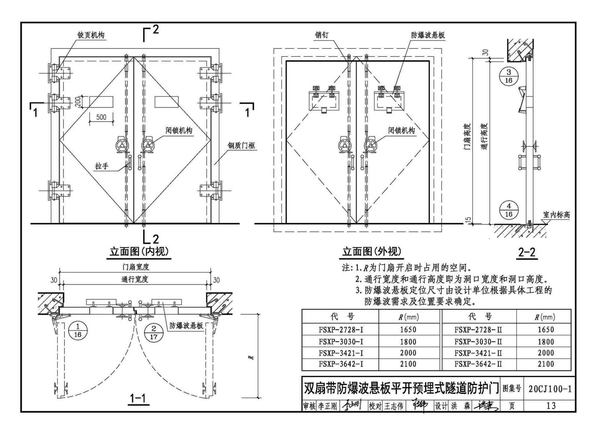 20CJ100-1--铁路隧道防护门（一）——玻璃钢轻质防护门