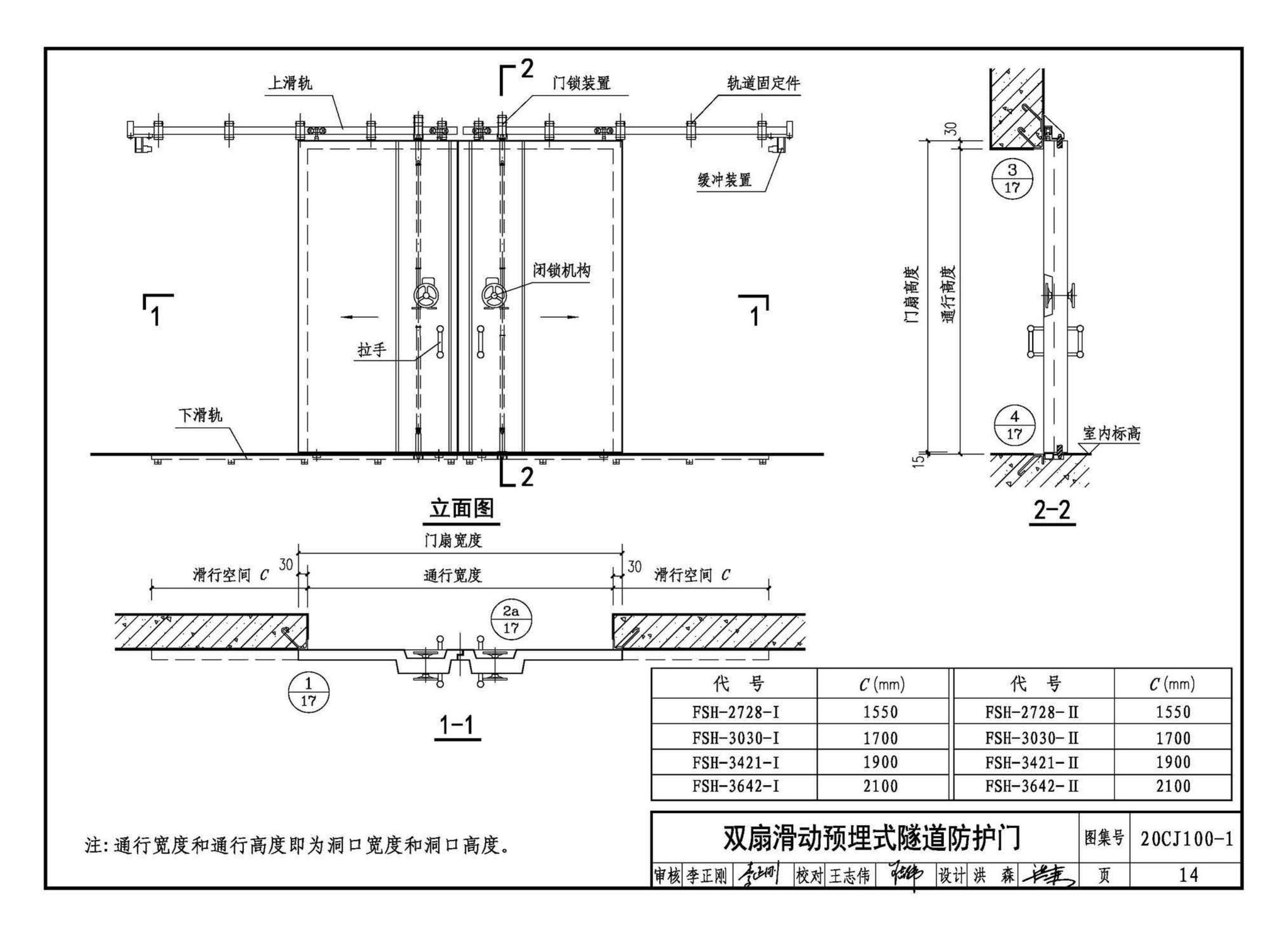 20CJ100-1--铁路隧道防护门（一）——玻璃钢轻质防护门