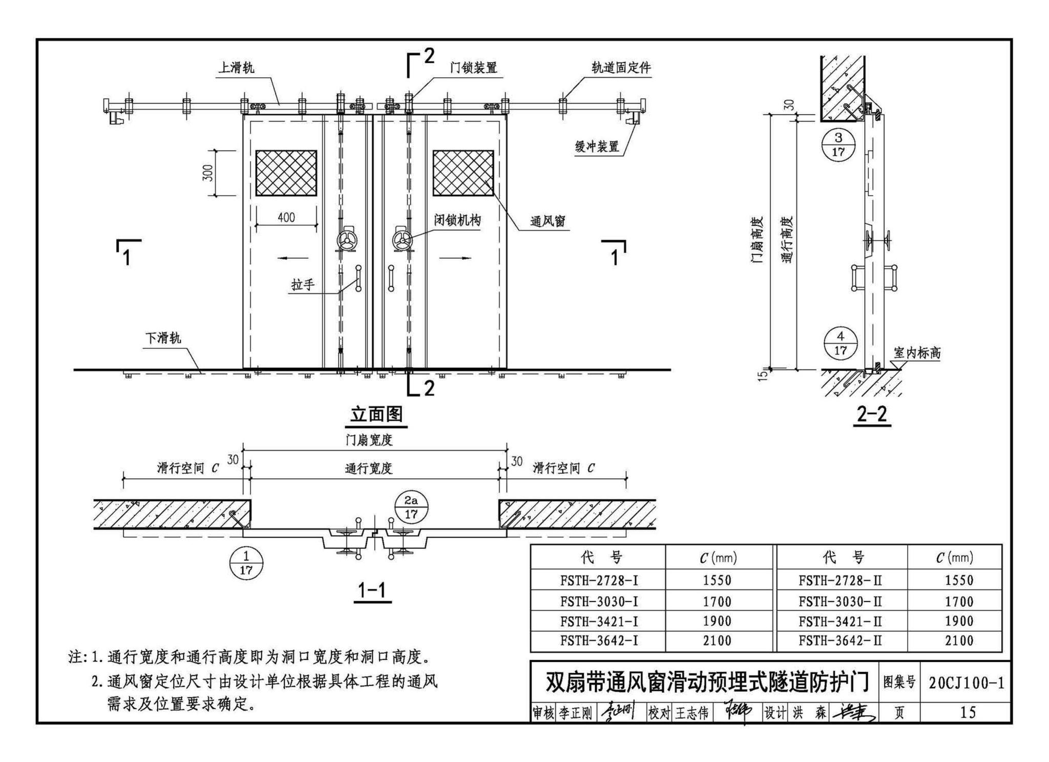 20CJ100-1--铁路隧道防护门（一）——玻璃钢轻质防护门