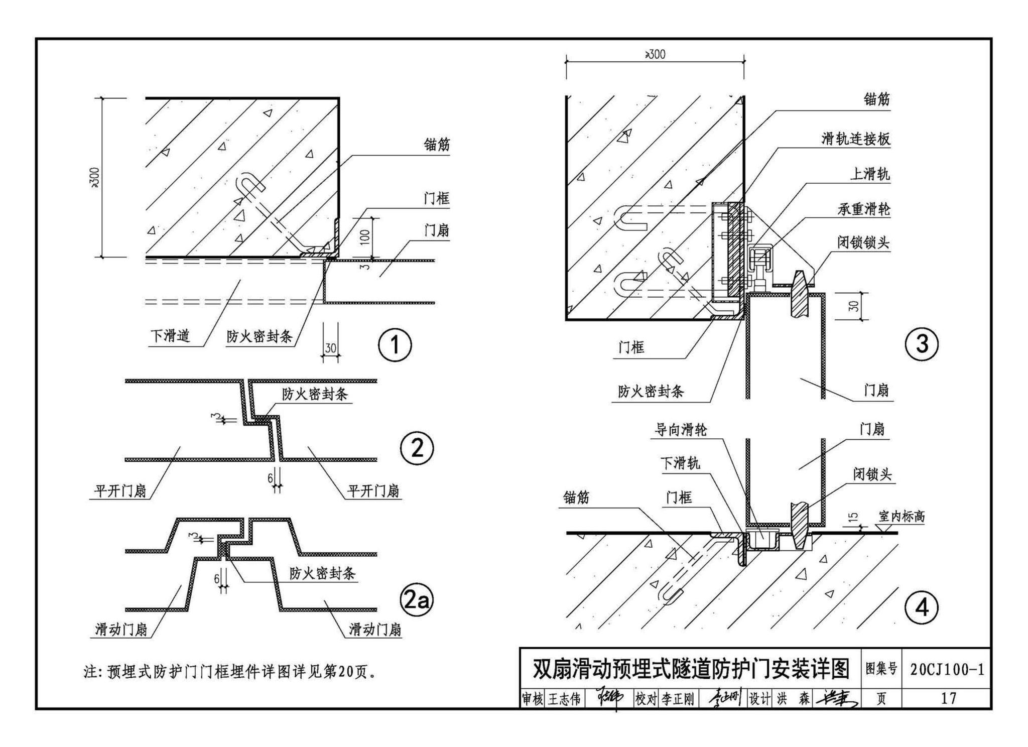 20CJ100-1--铁路隧道防护门（一）——玻璃钢轻质防护门