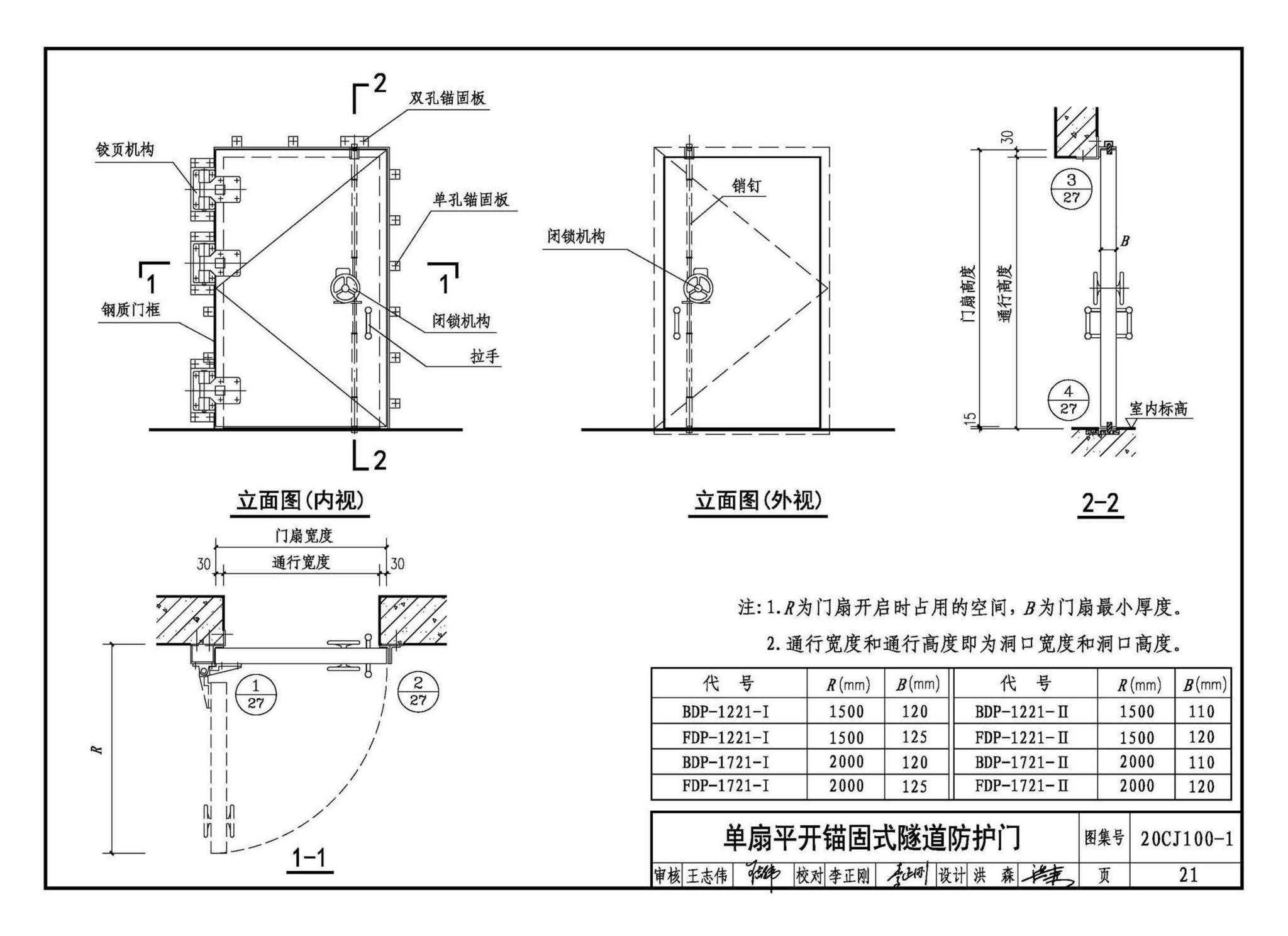 20CJ100-1--铁路隧道防护门（一）——玻璃钢轻质防护门