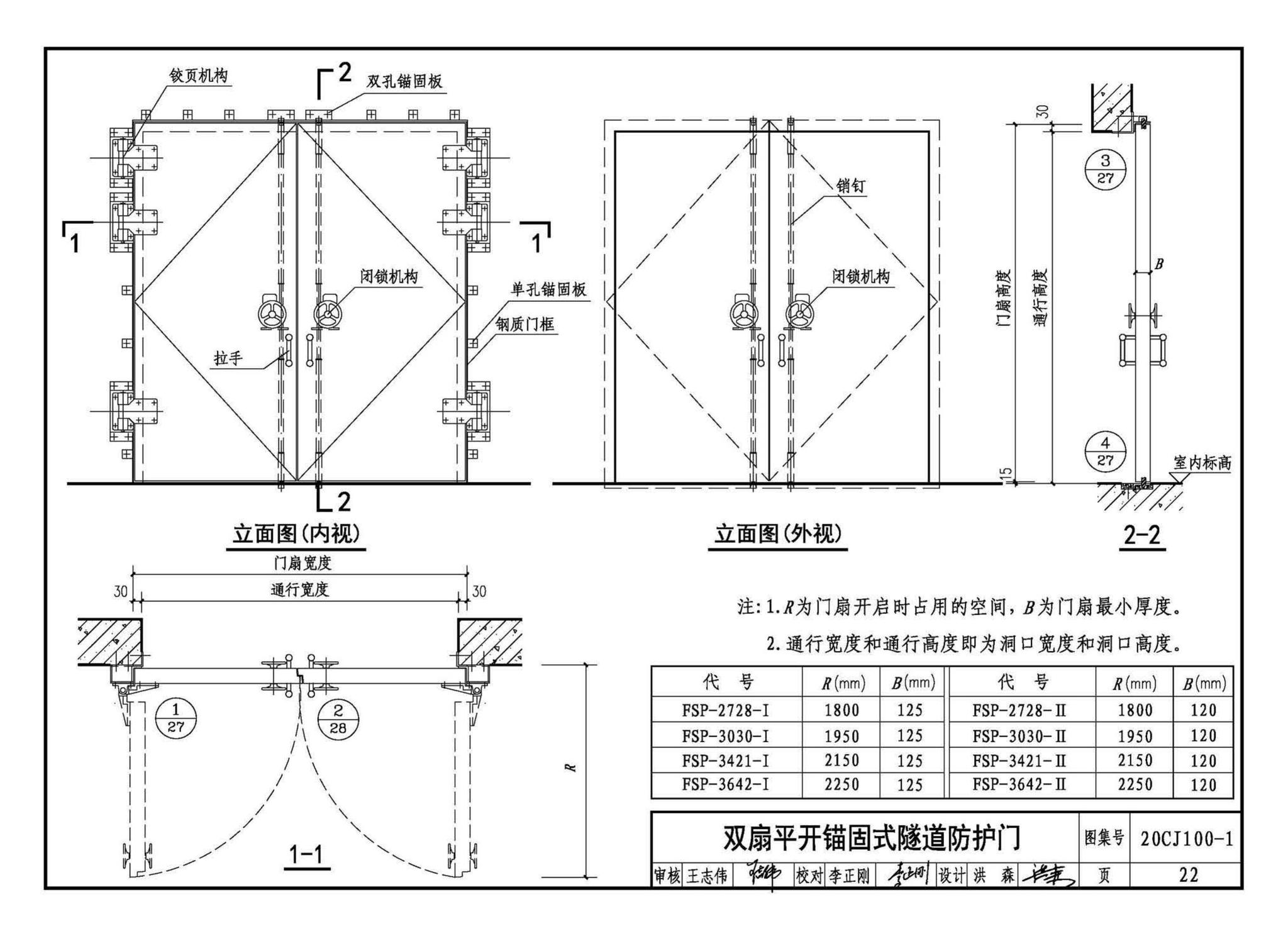 20CJ100-1--铁路隧道防护门（一）——玻璃钢轻质防护门