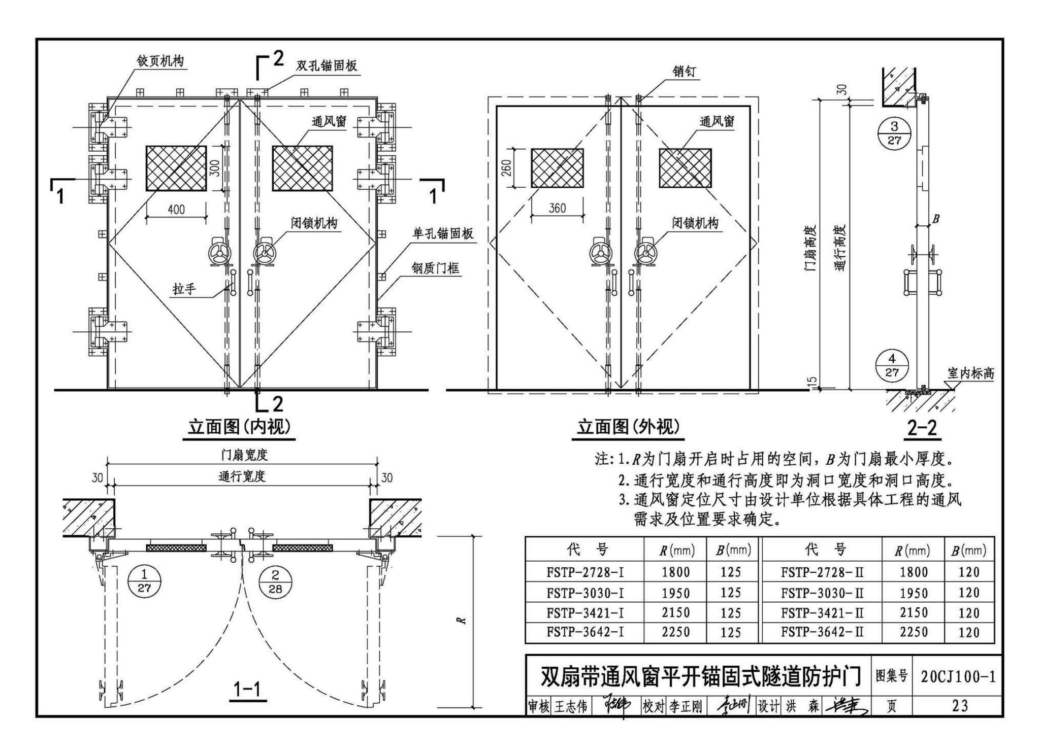 20CJ100-1--铁路隧道防护门（一）——玻璃钢轻质防护门