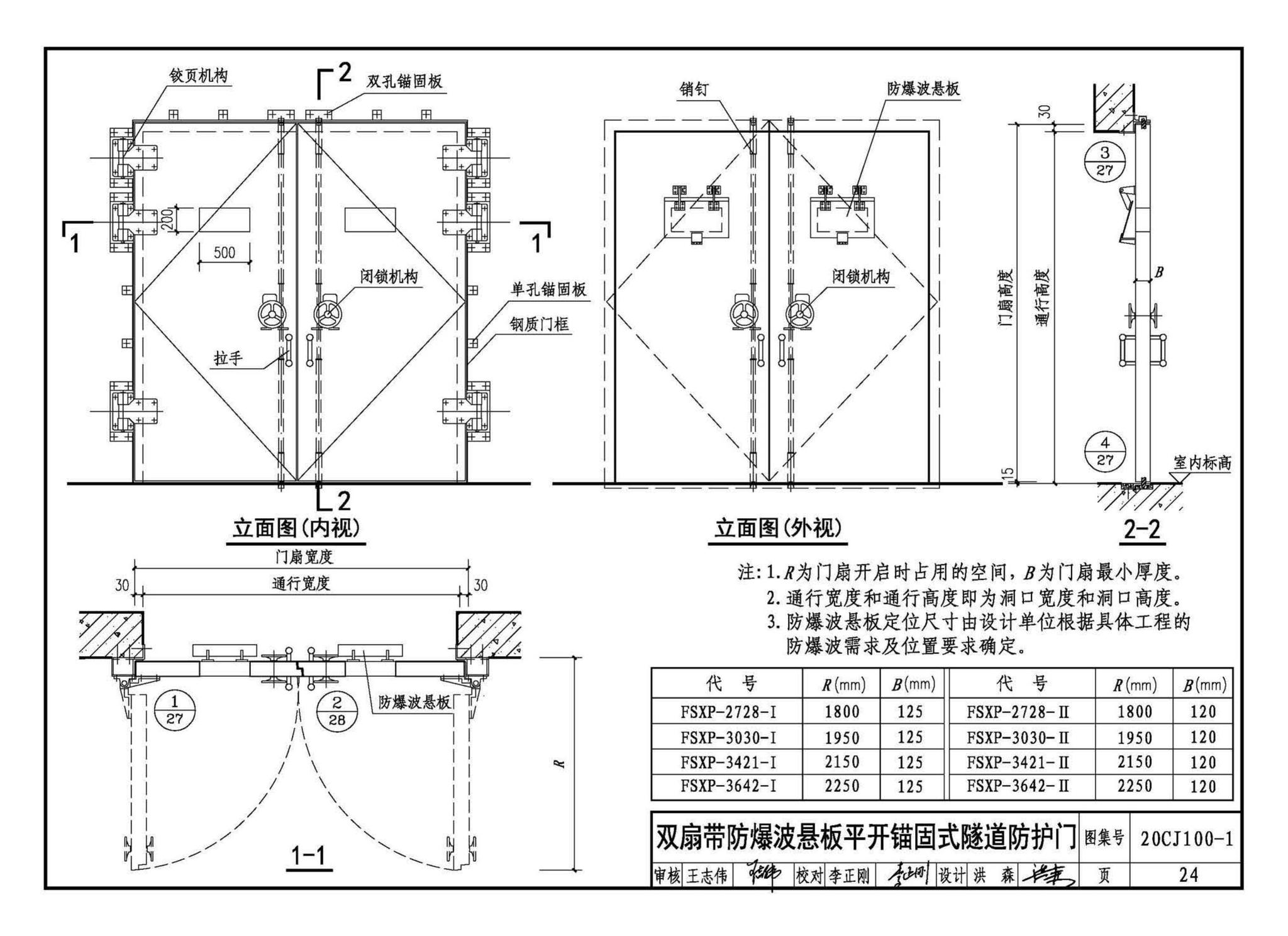 20CJ100-1--铁路隧道防护门（一）——玻璃钢轻质防护门