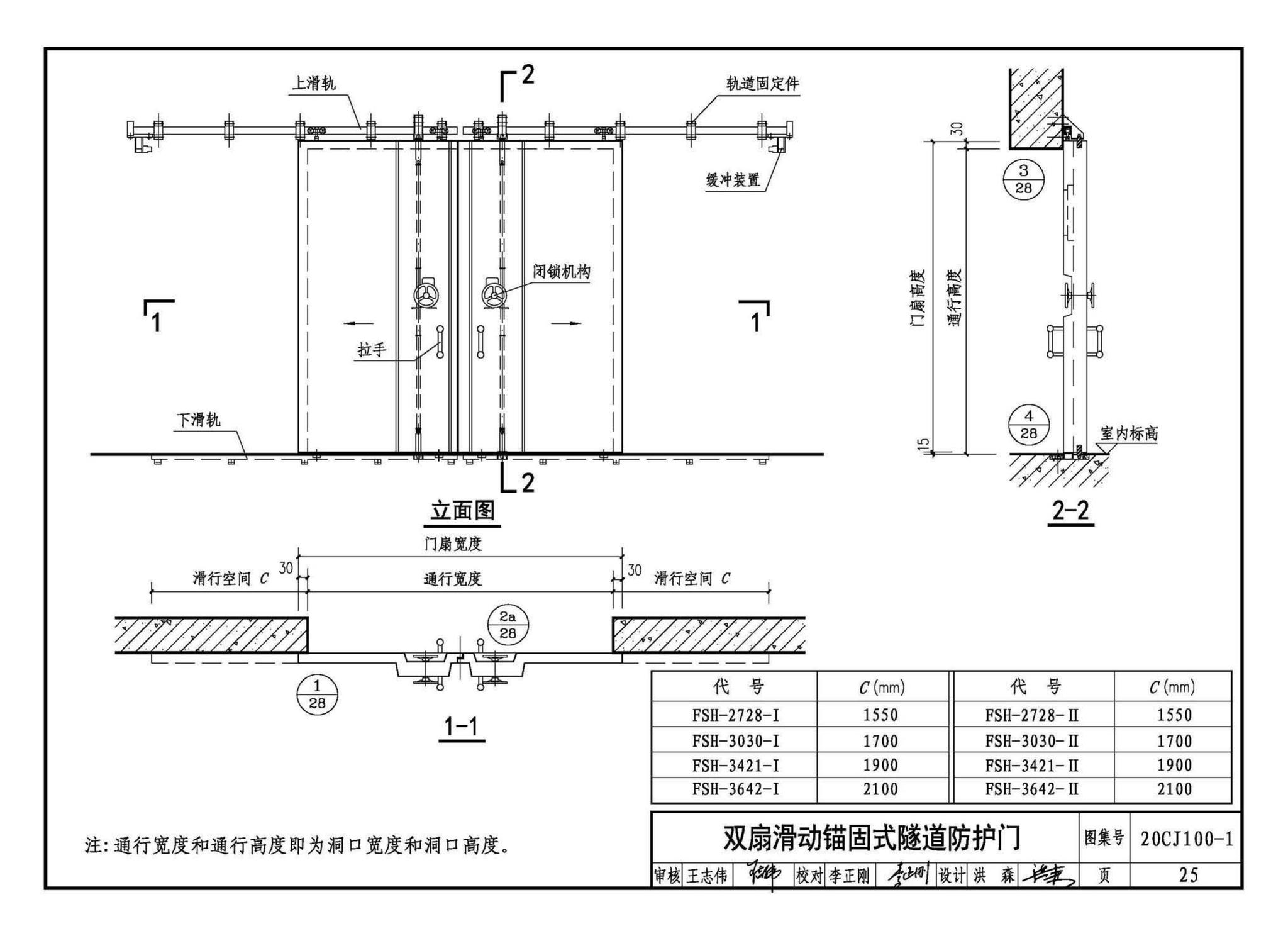 20CJ100-1--铁路隧道防护门（一）——玻璃钢轻质防护门