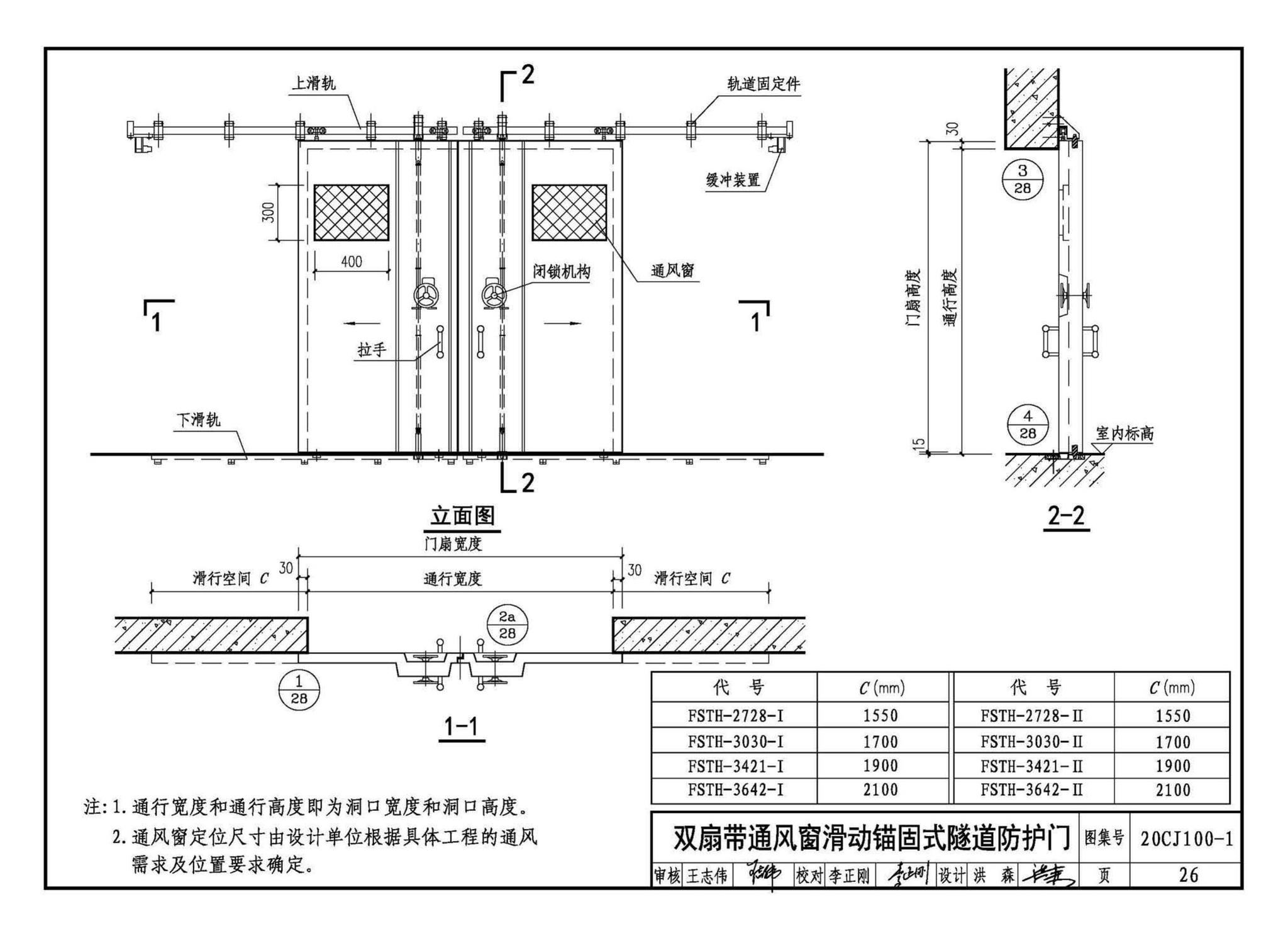 20CJ100-1--铁路隧道防护门（一）——玻璃钢轻质防护门