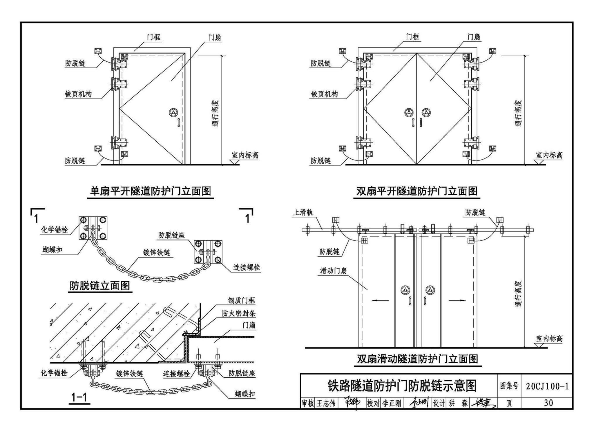 20CJ100-1--铁路隧道防护门（一）——玻璃钢轻质防护门