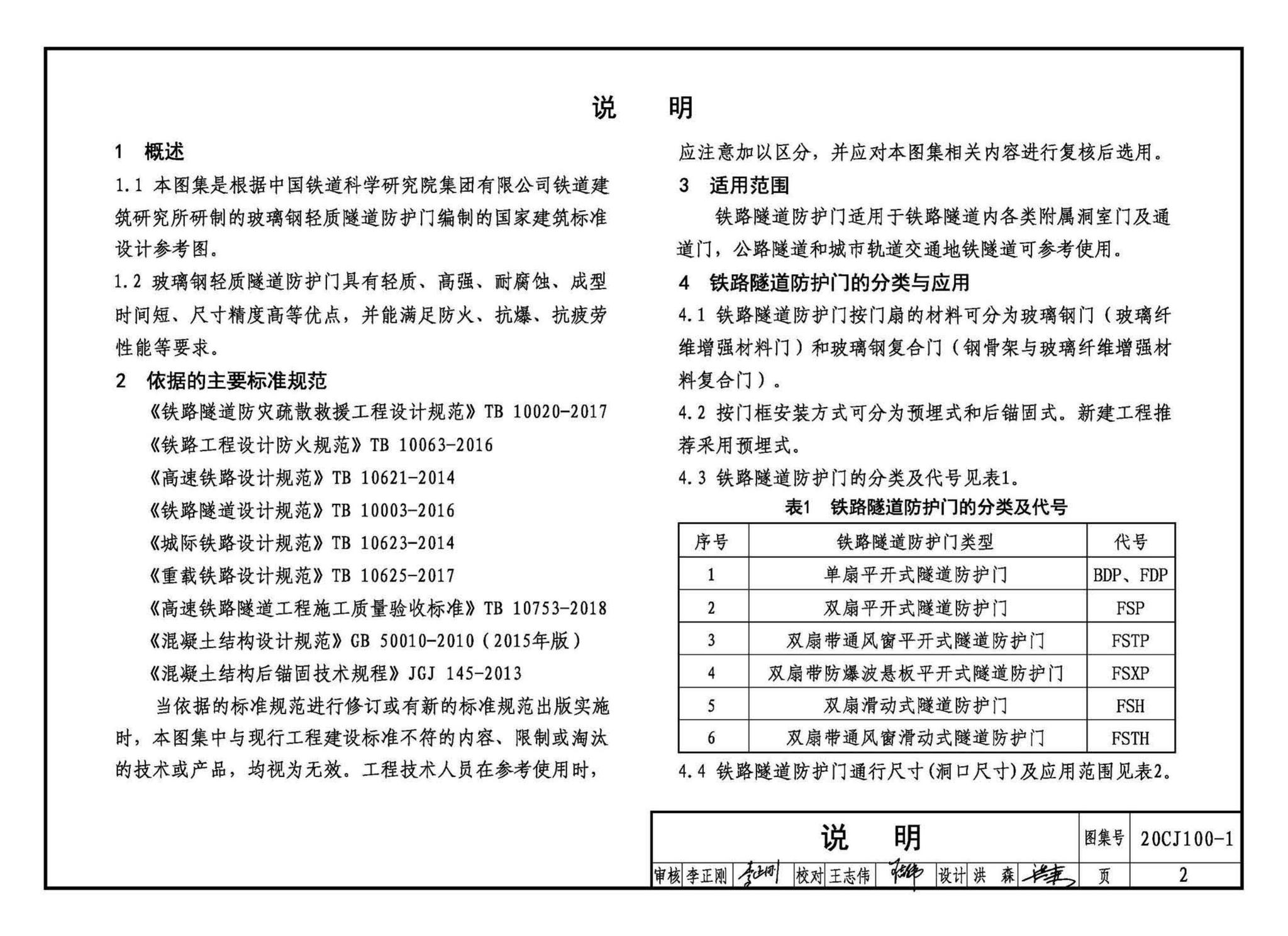 20CJ100-1--铁路隧道防护门（一）——玻璃钢轻质防护门