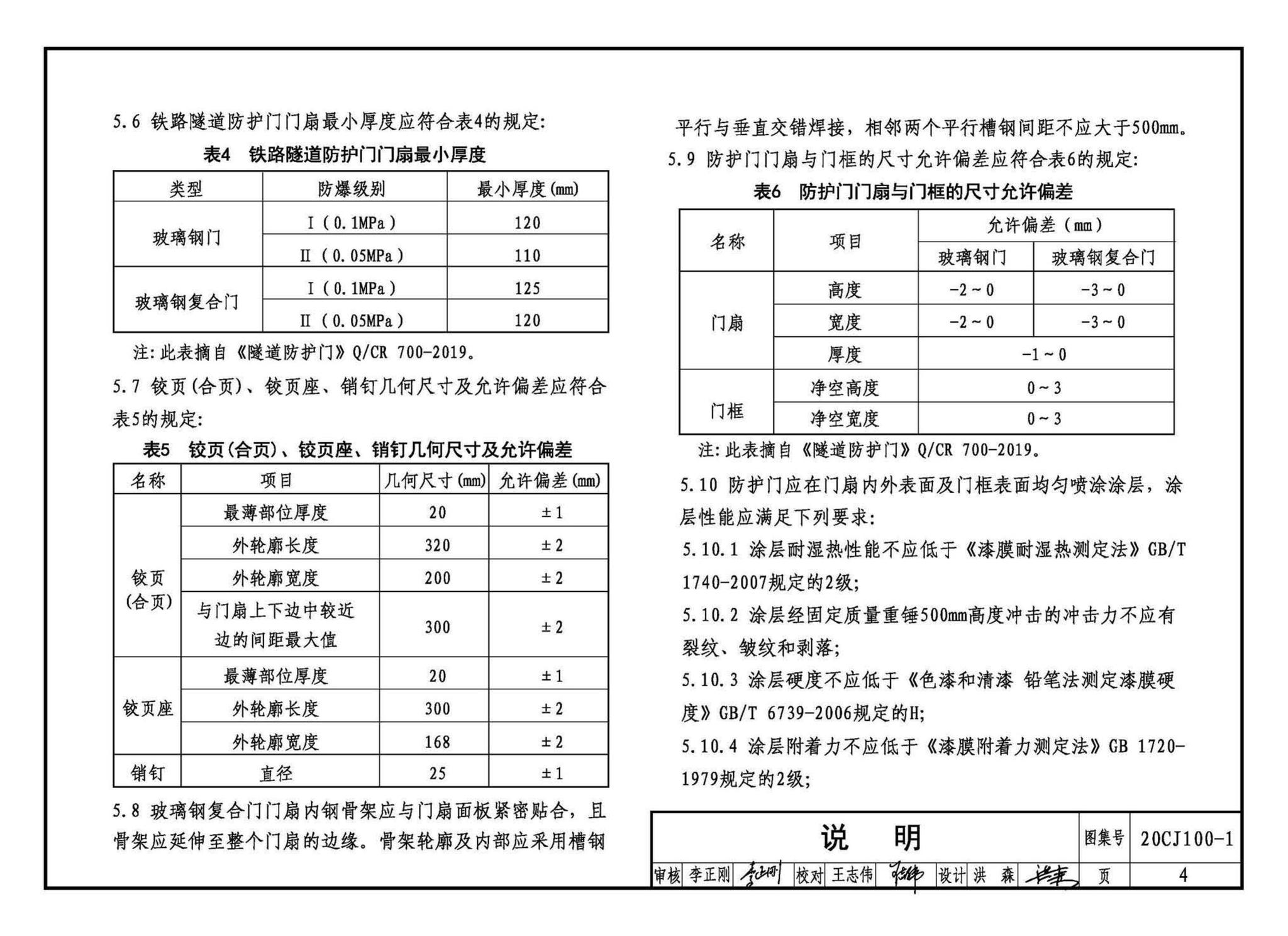 20CJ100-1--铁路隧道防护门（一）——玻璃钢轻质防护门