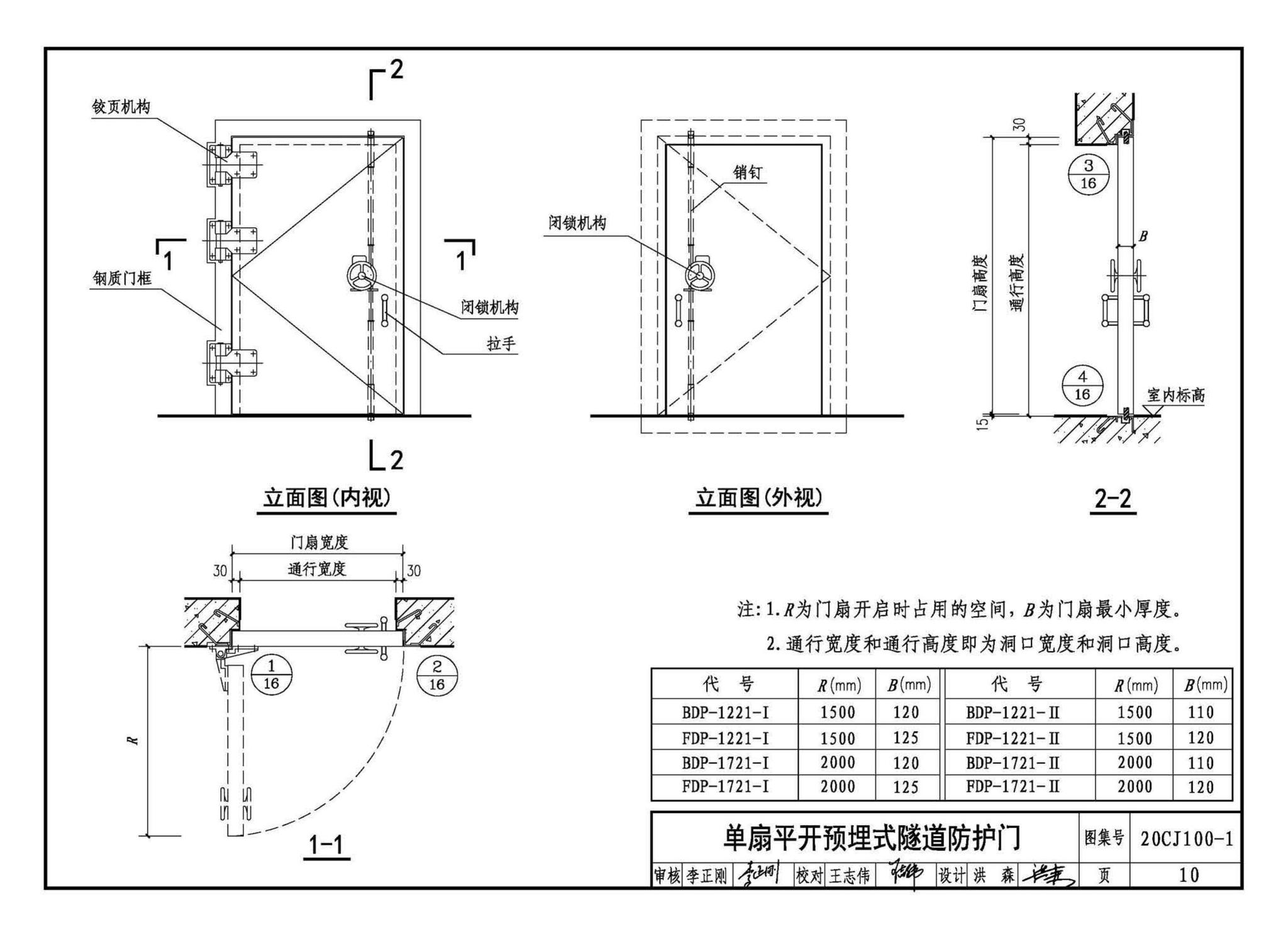 20CJ100-1--铁路隧道防护门（一）——玻璃钢轻质防护门