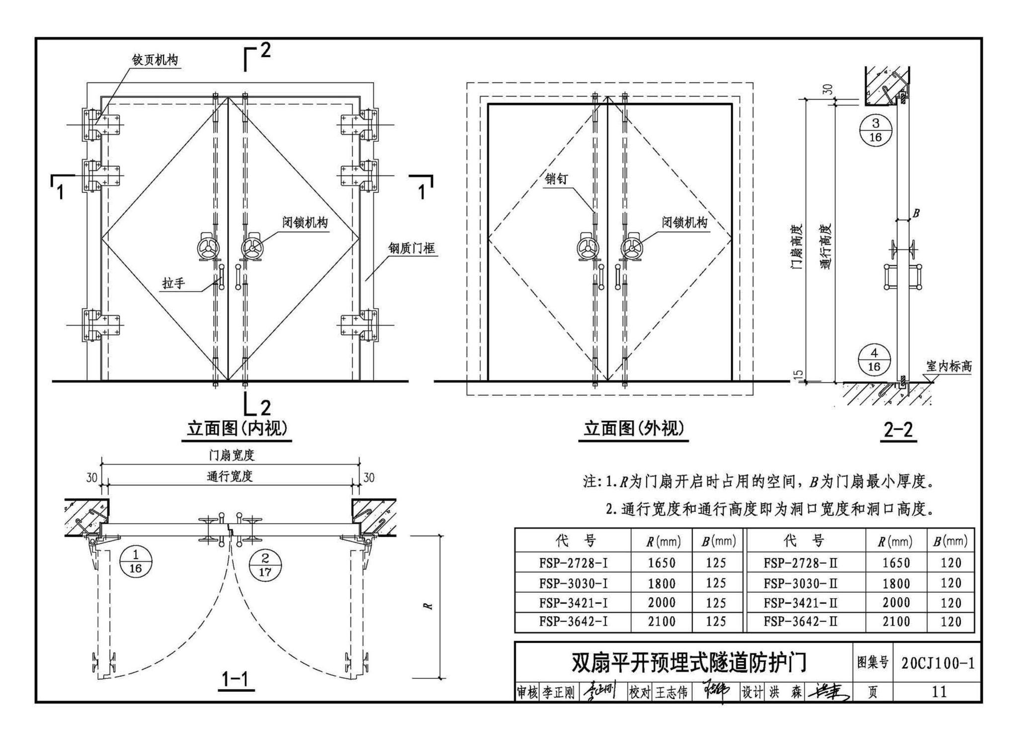 20CJ100-1--铁路隧道防护门（一）——玻璃钢轻质防护门