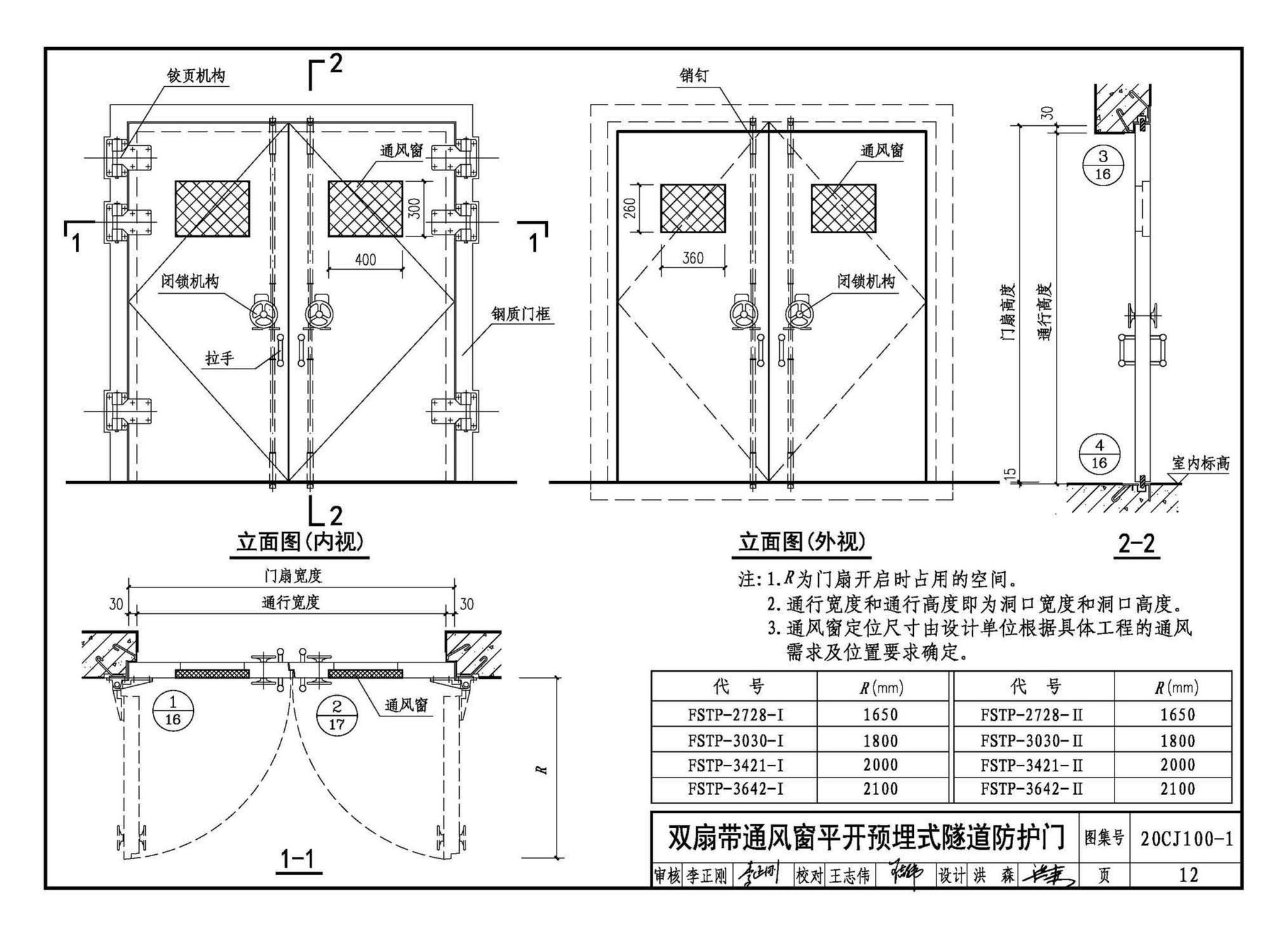 20CJ100-1--铁路隧道防护门（一）——玻璃钢轻质防护门