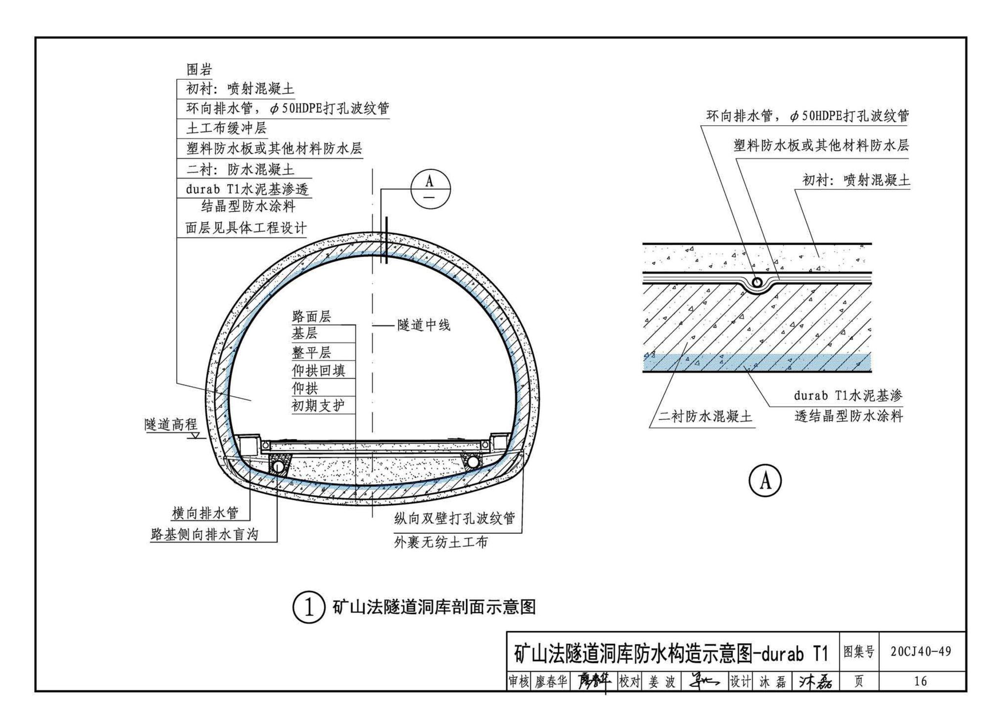 20CJ40-49--建筑防水系统构造（四十九）—durab®防水系统