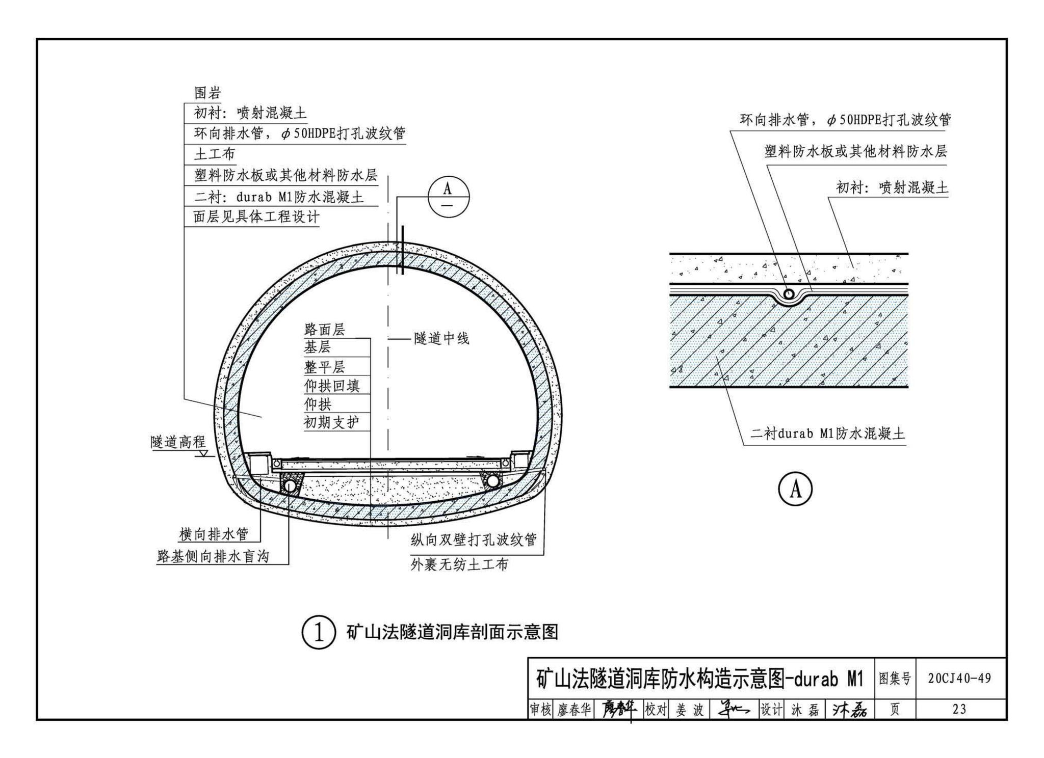 20CJ40-49--建筑防水系统构造（四十九）—durab®防水系统