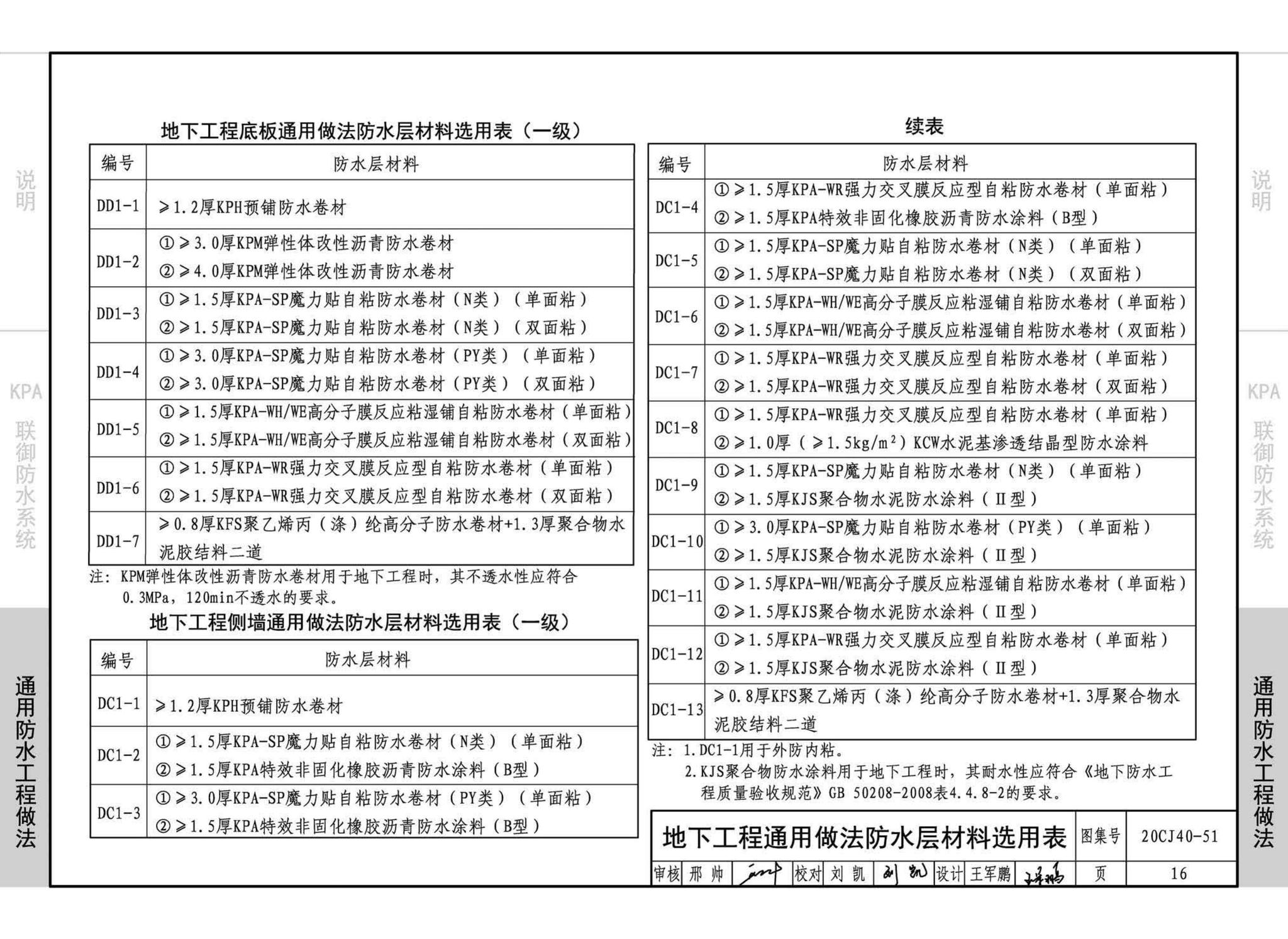 20CJ40-51--建筑防水系统构造（五十一）