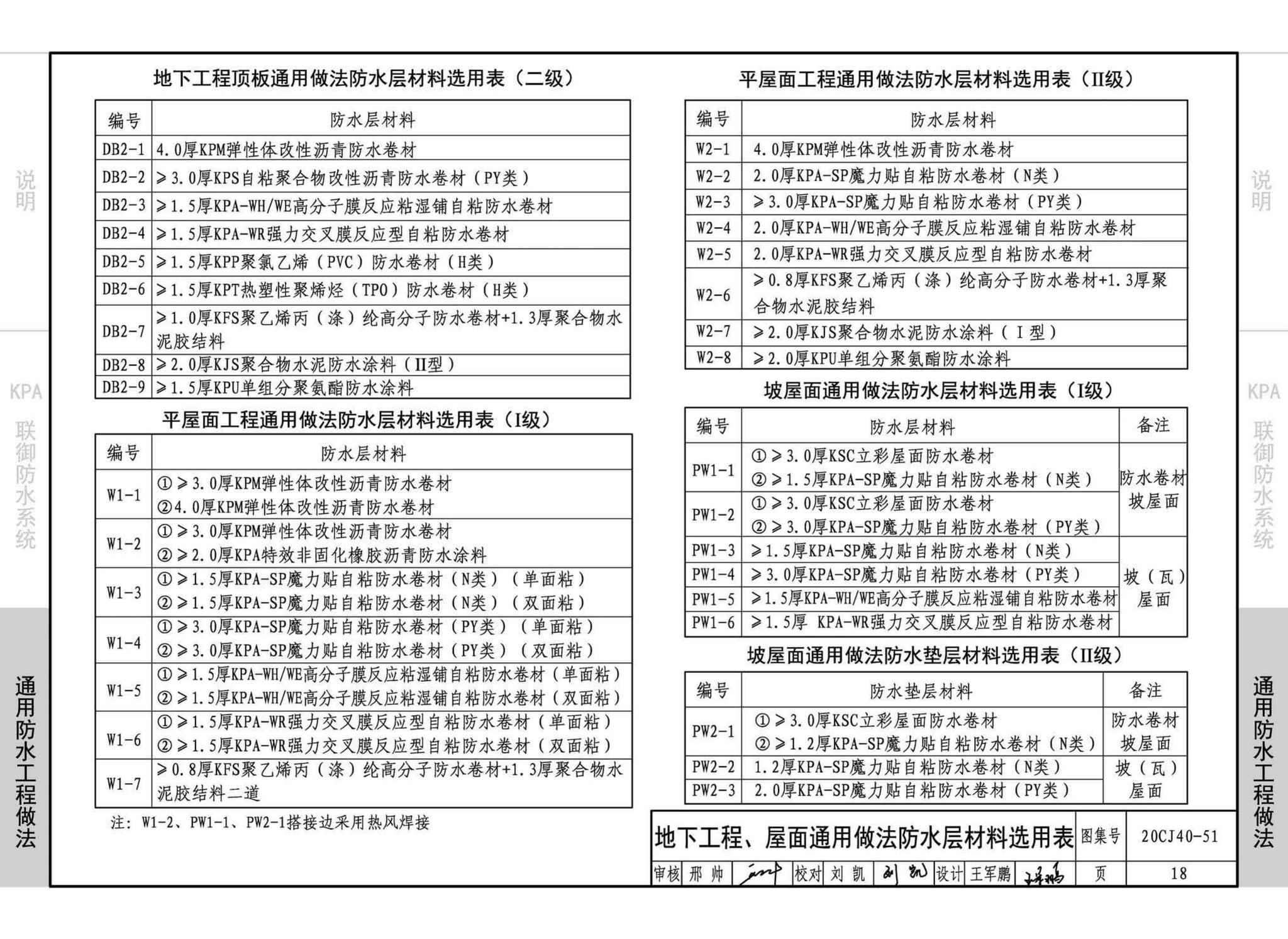 20CJ40-51--建筑防水系统构造（五十一）