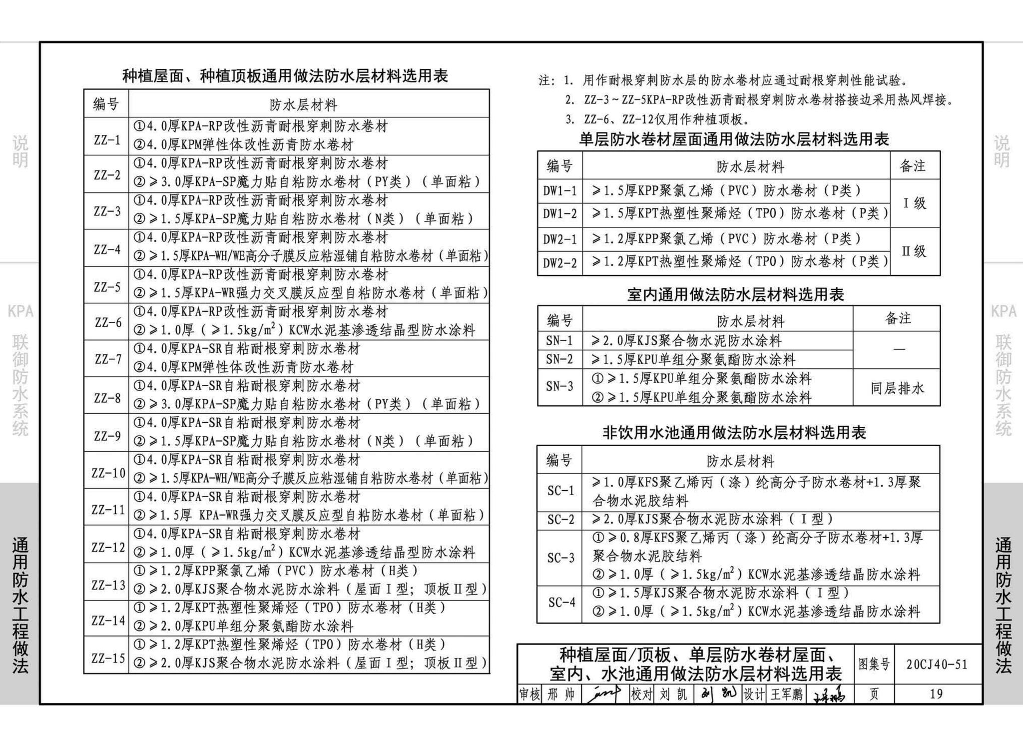 20CJ40-51--建筑防水系统构造（五十一）