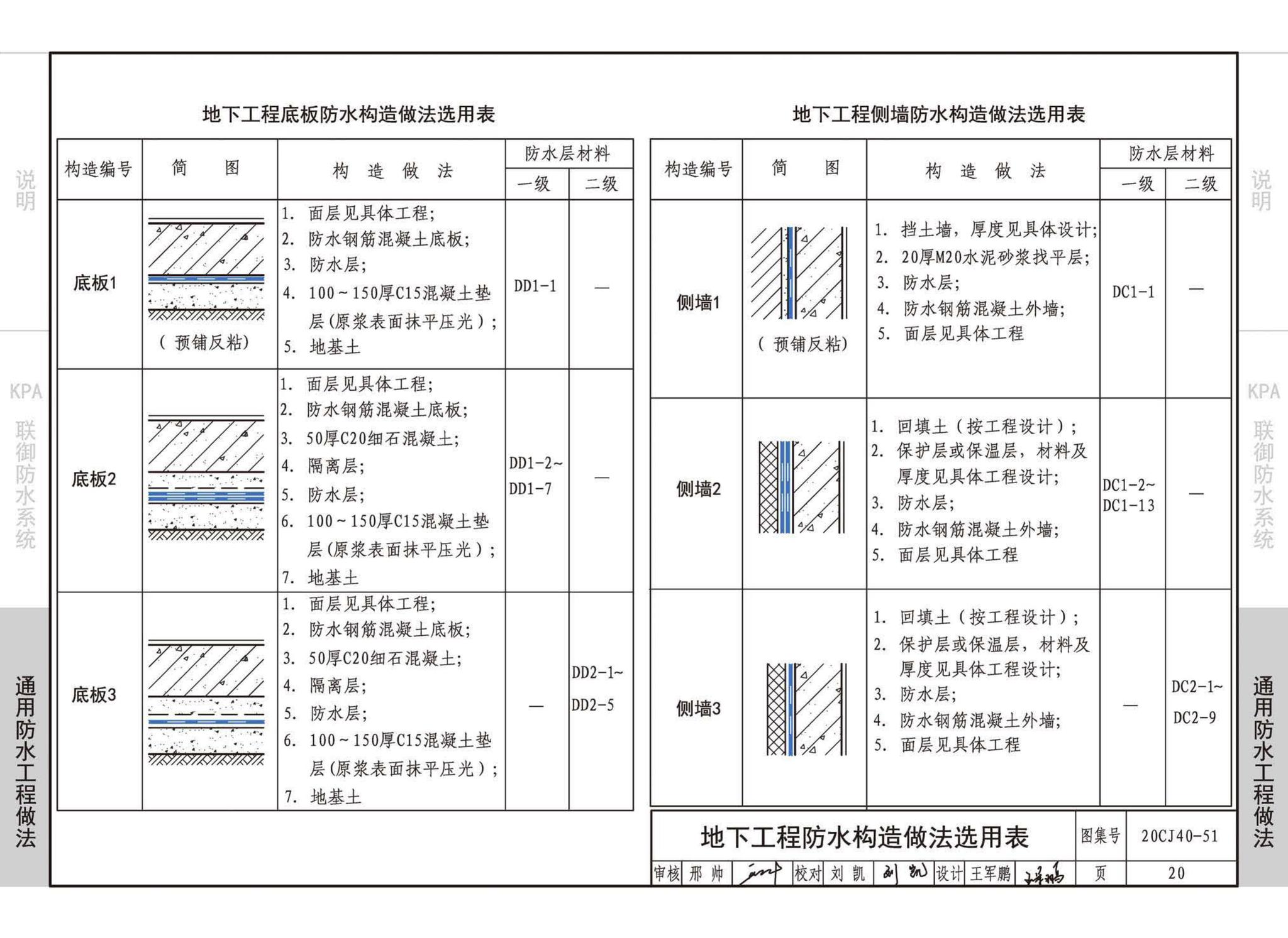 20CJ40-51--建筑防水系统构造（五十一）