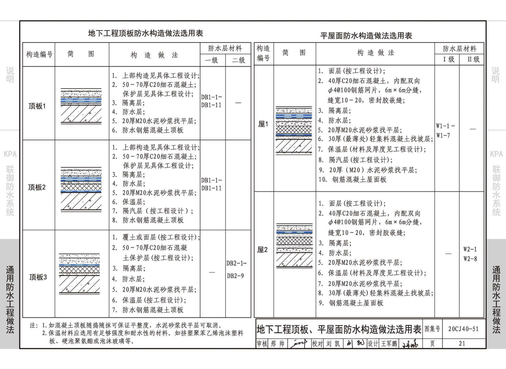 20CJ40-51--建筑防水系统构造（五十一）