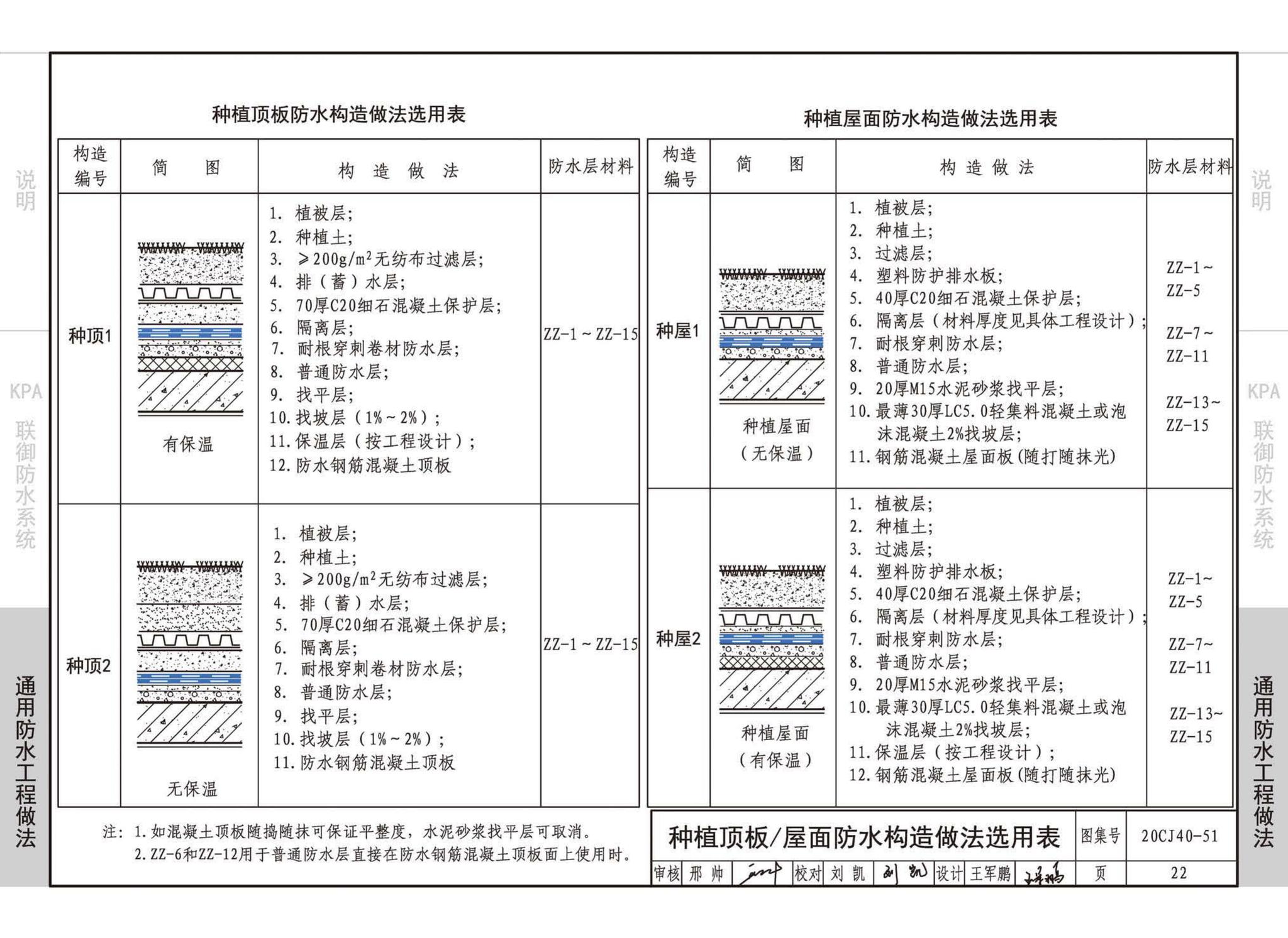 20CJ40-51--建筑防水系统构造（五十一）