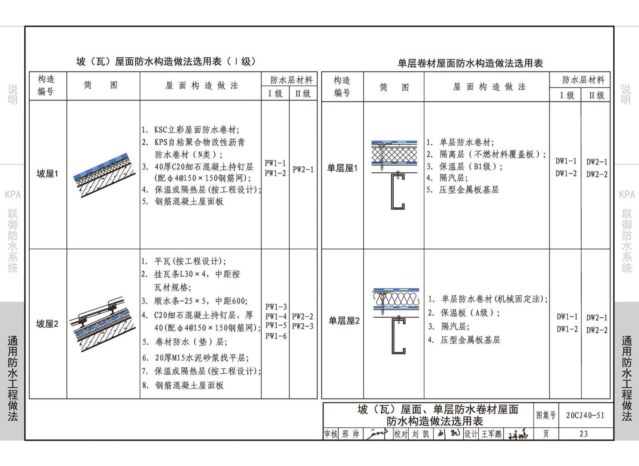 20CJ40-51--建筑防水系统构造（五十一）