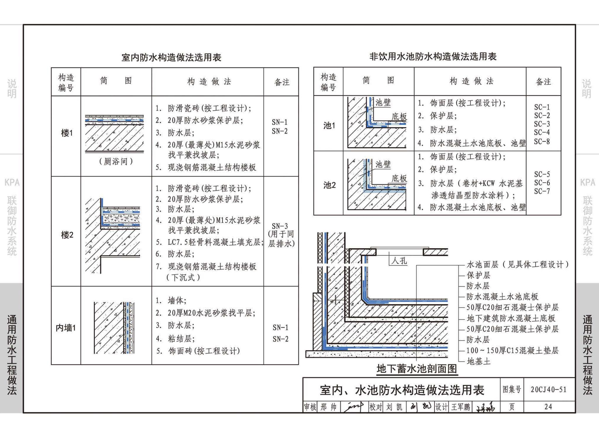 20CJ40-51--建筑防水系统构造（五十一）