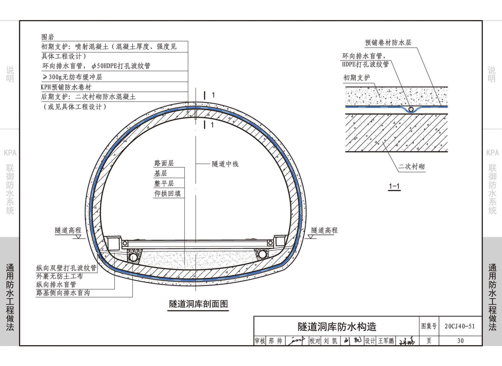 20CJ40-51--建筑防水系统构造（五十一）