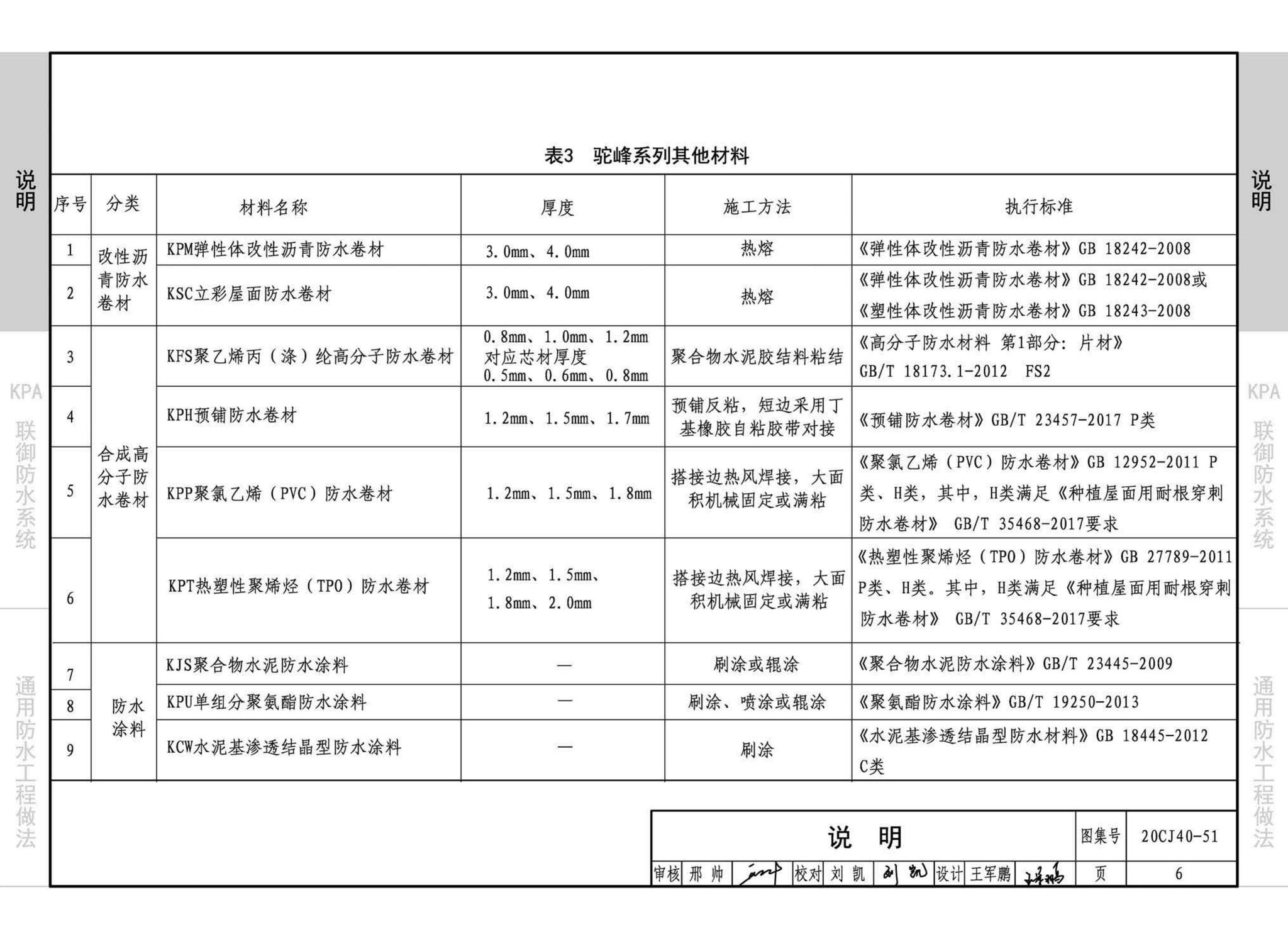 20CJ40-51--建筑防水系统构造（五十一）