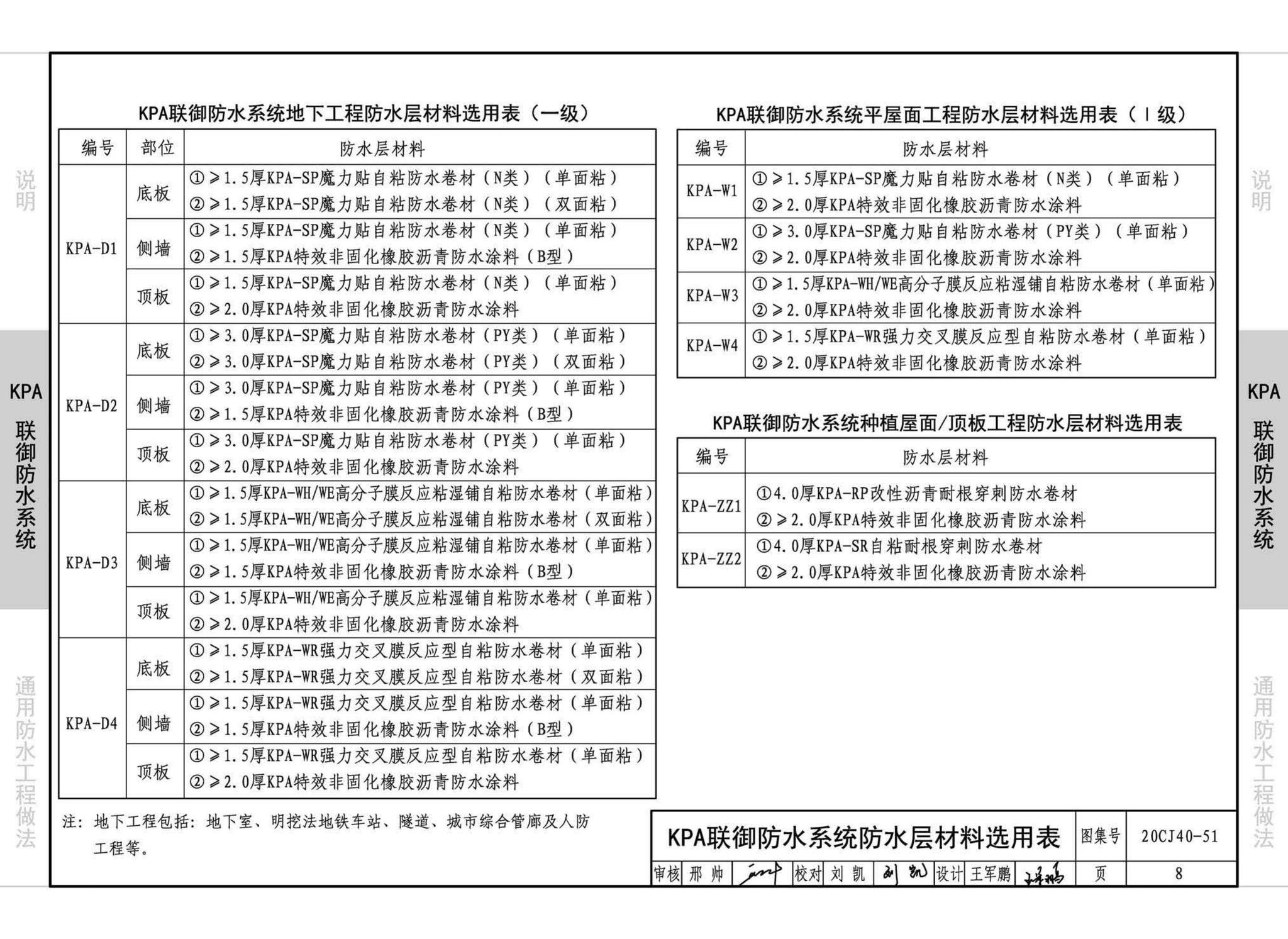 20CJ40-51--建筑防水系统构造（五十一）