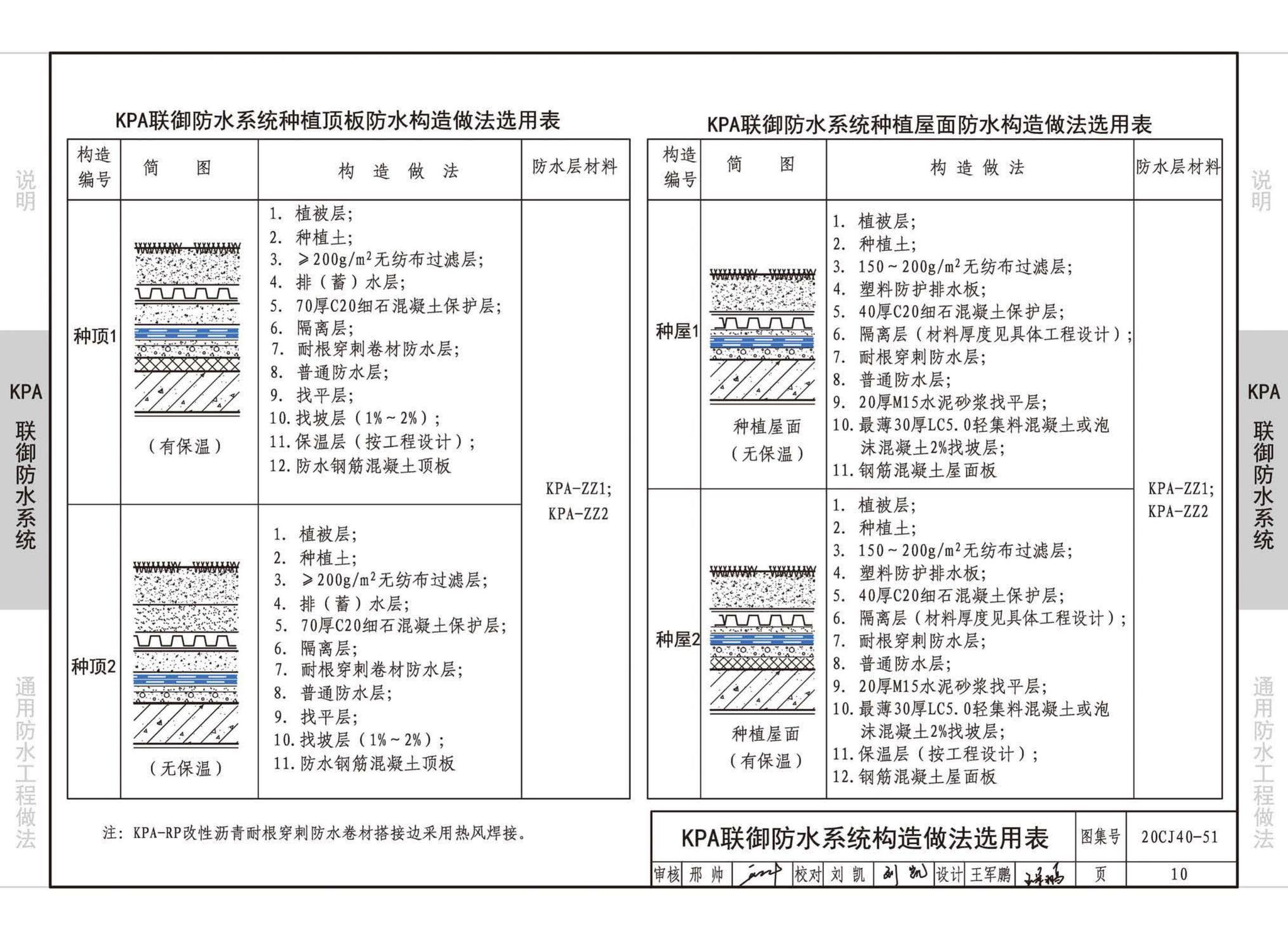 20CJ40-51--建筑防水系统构造（五十一）