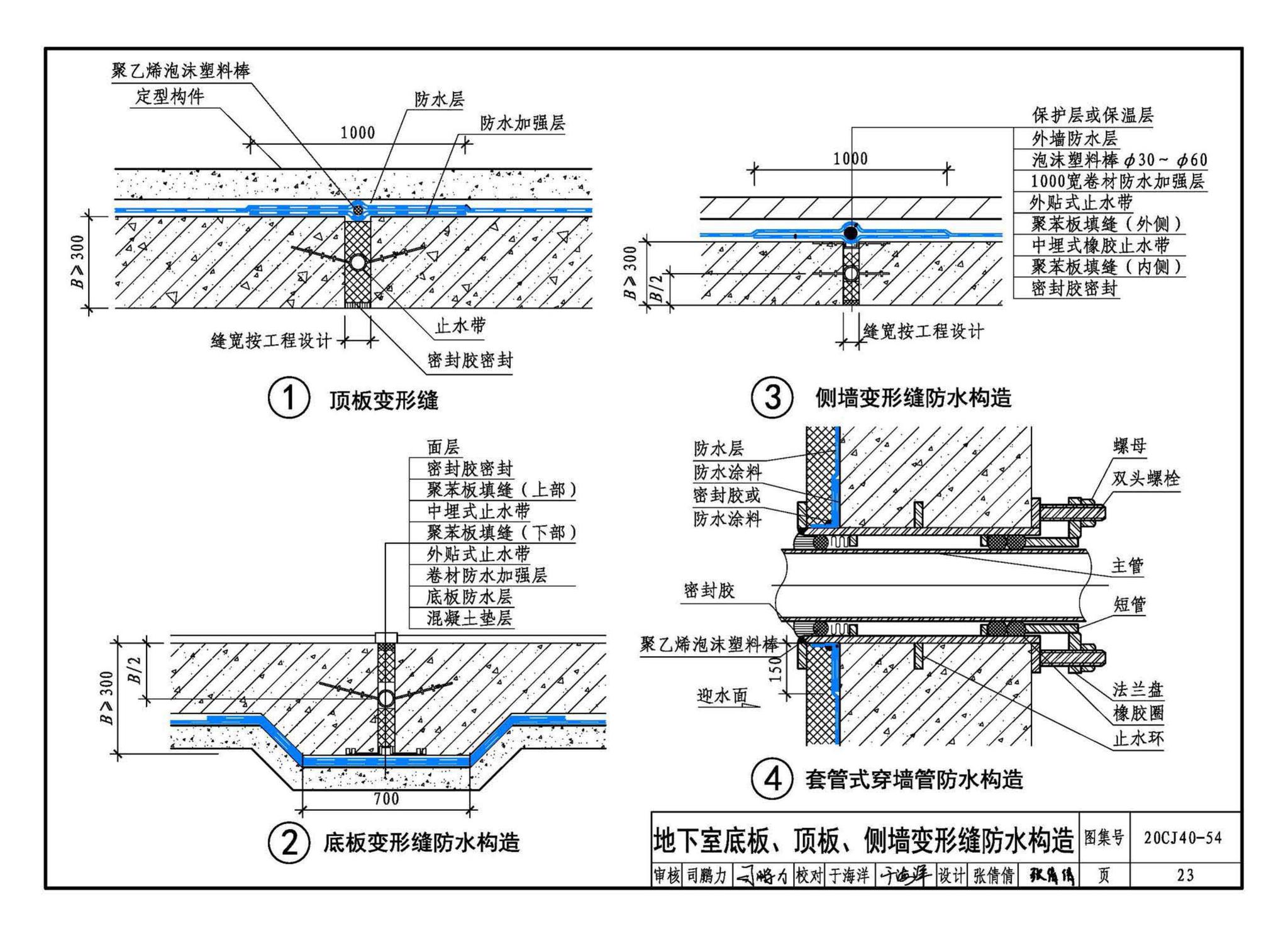 20CJ40-54--建筑防水系统构造（五十四）