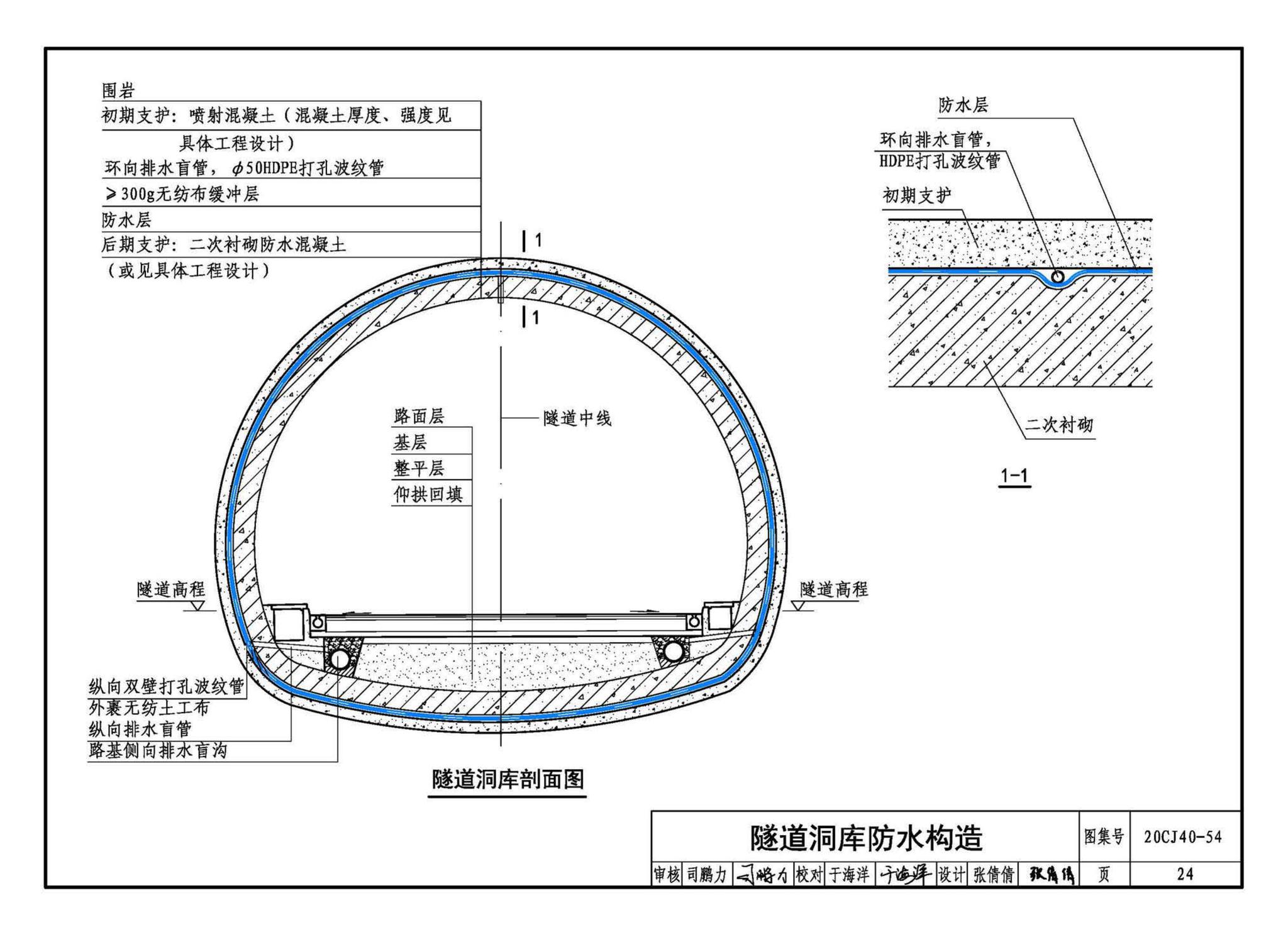 20CJ40-54--建筑防水系统构造（五十四）