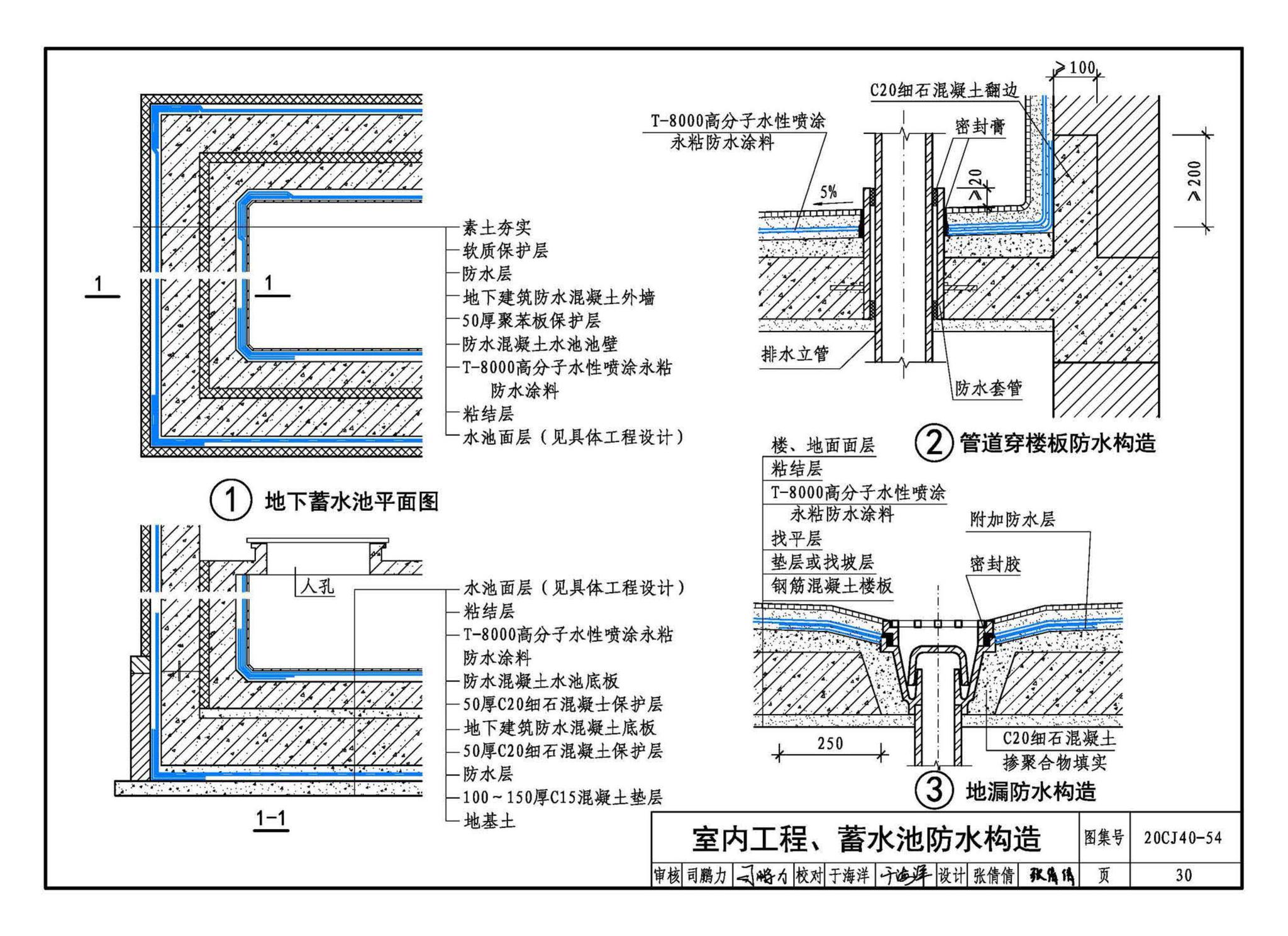 20CJ40-54--建筑防水系统构造（五十四）