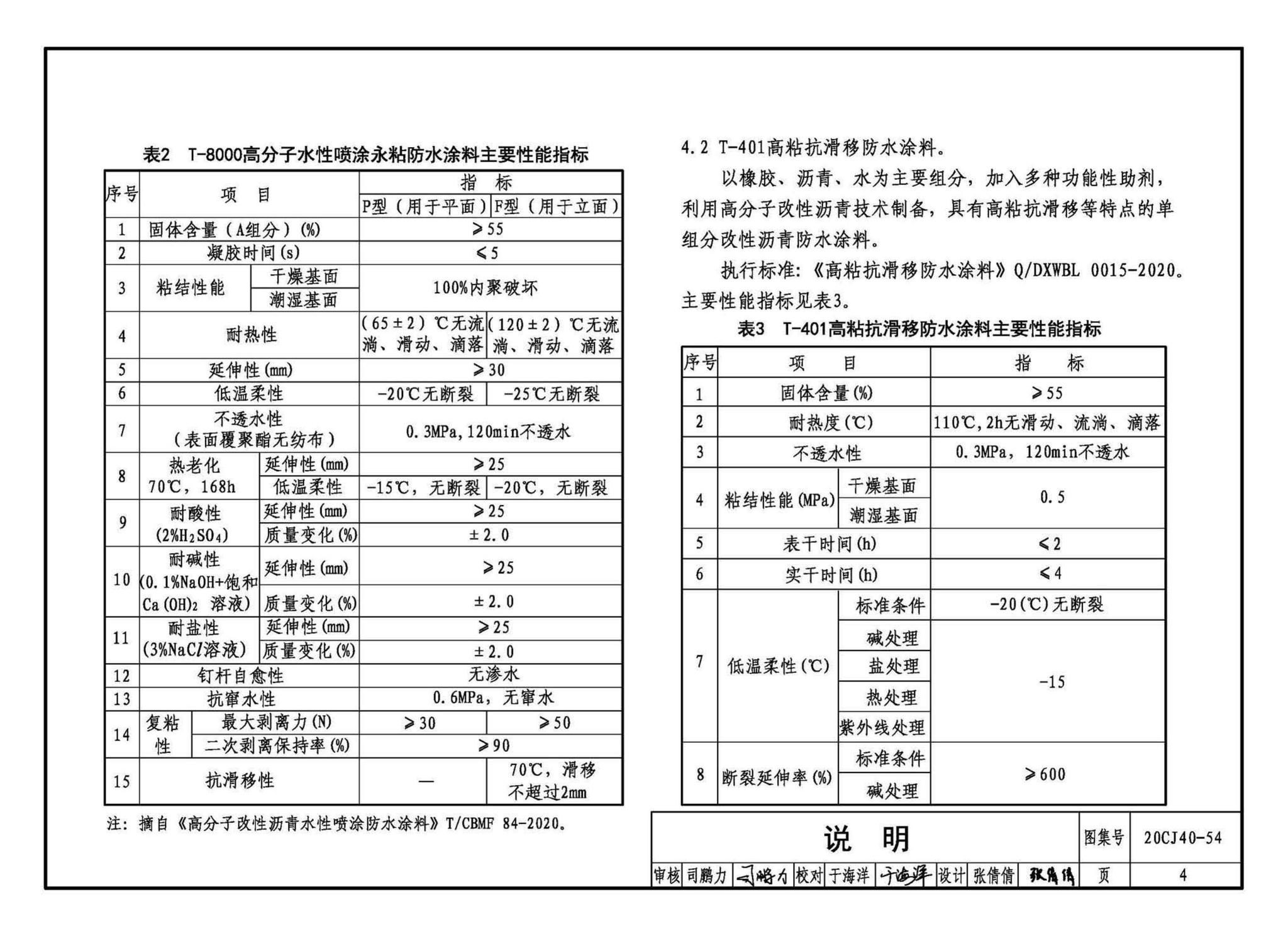 20CJ40-54--建筑防水系统构造（五十四）