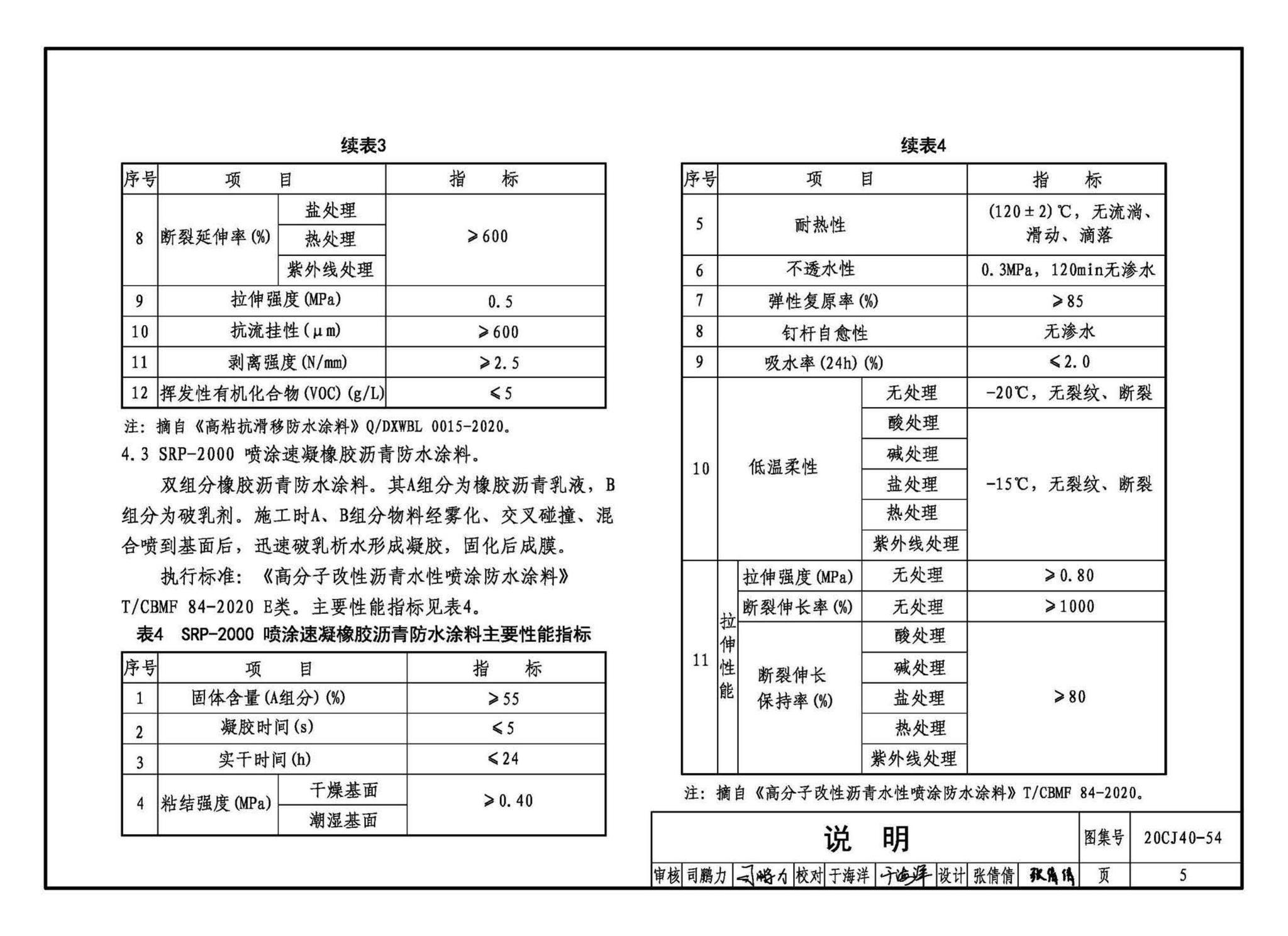 20CJ40-54--建筑防水系统构造（五十四）