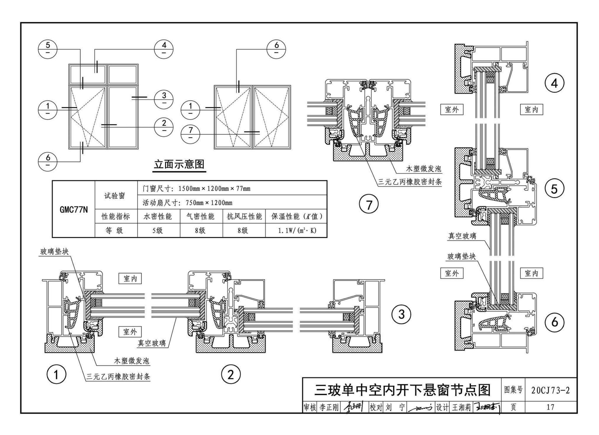 20CJ73-2--铝合金节能门窗——格瑞德曼外保温门窗系统